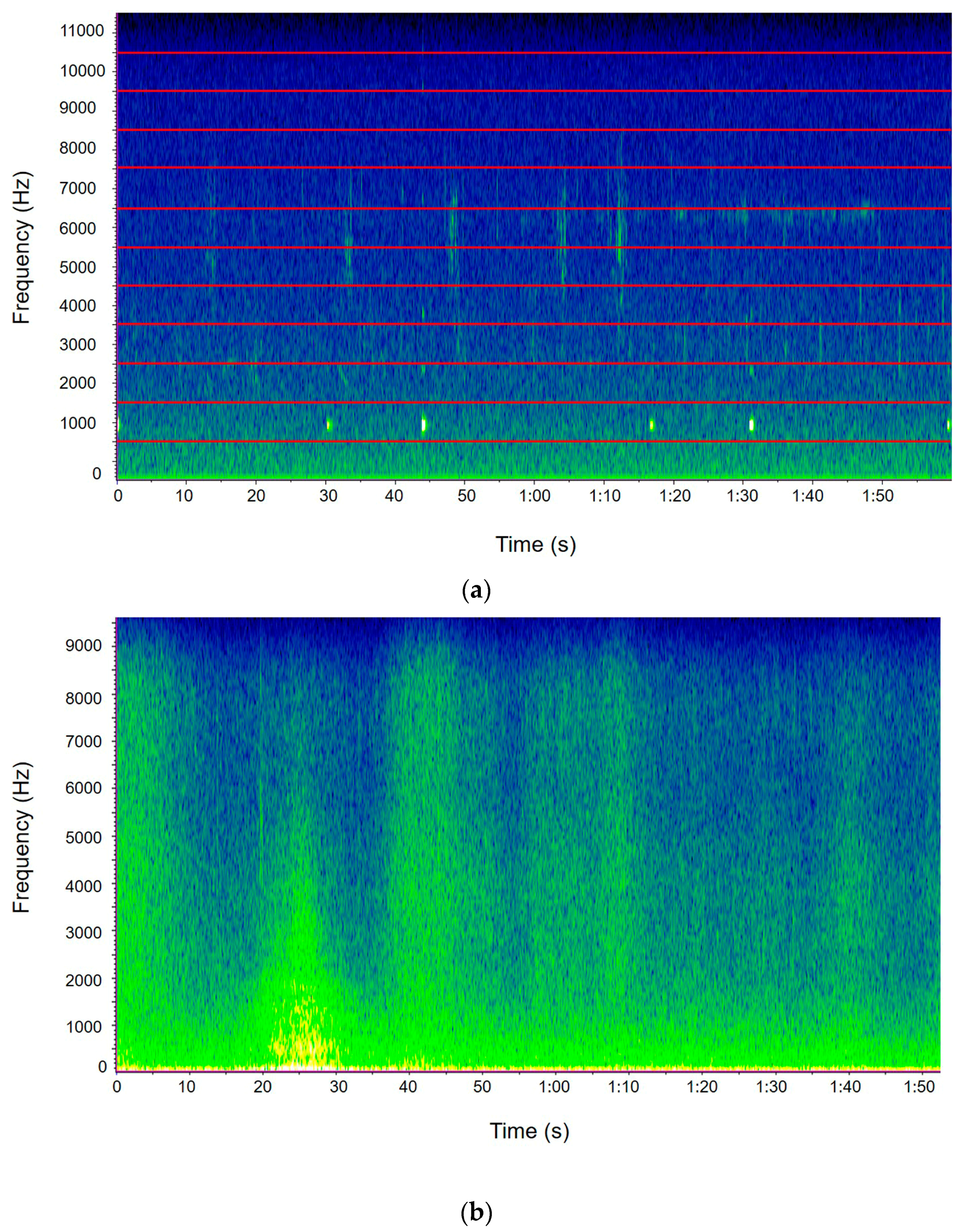 Forests 08 00311 g003