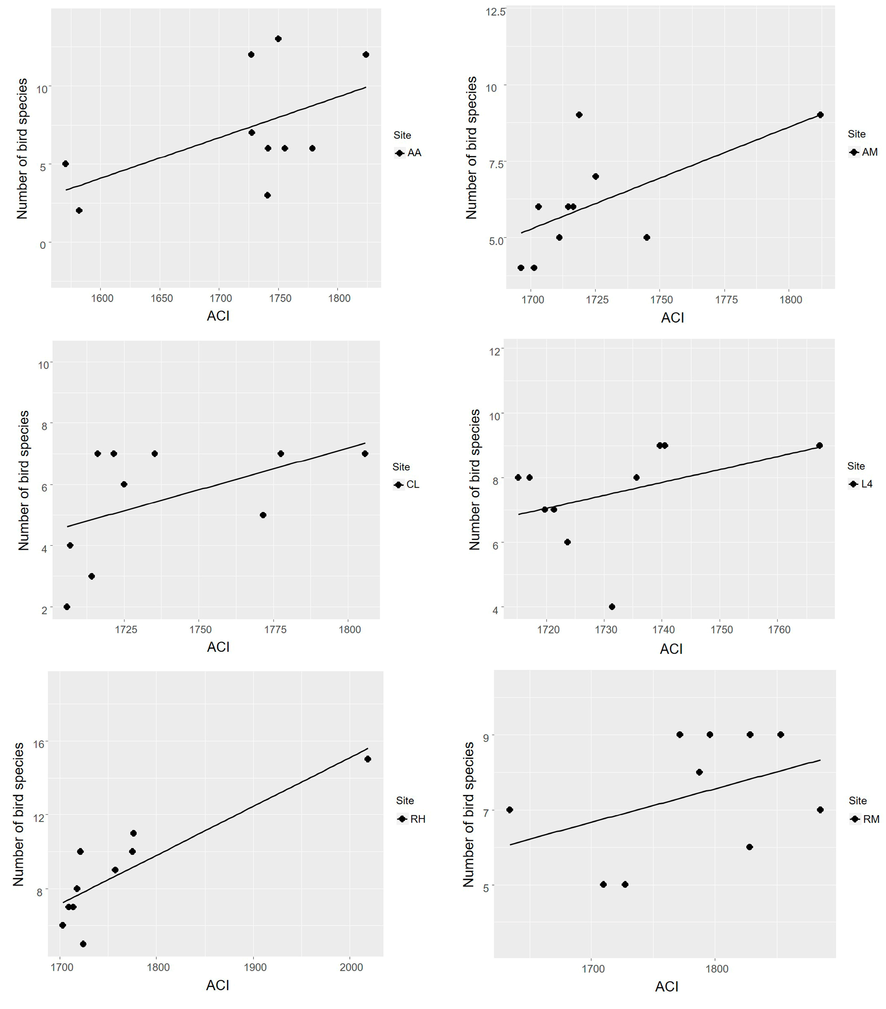 Forests 08 00311 g005a