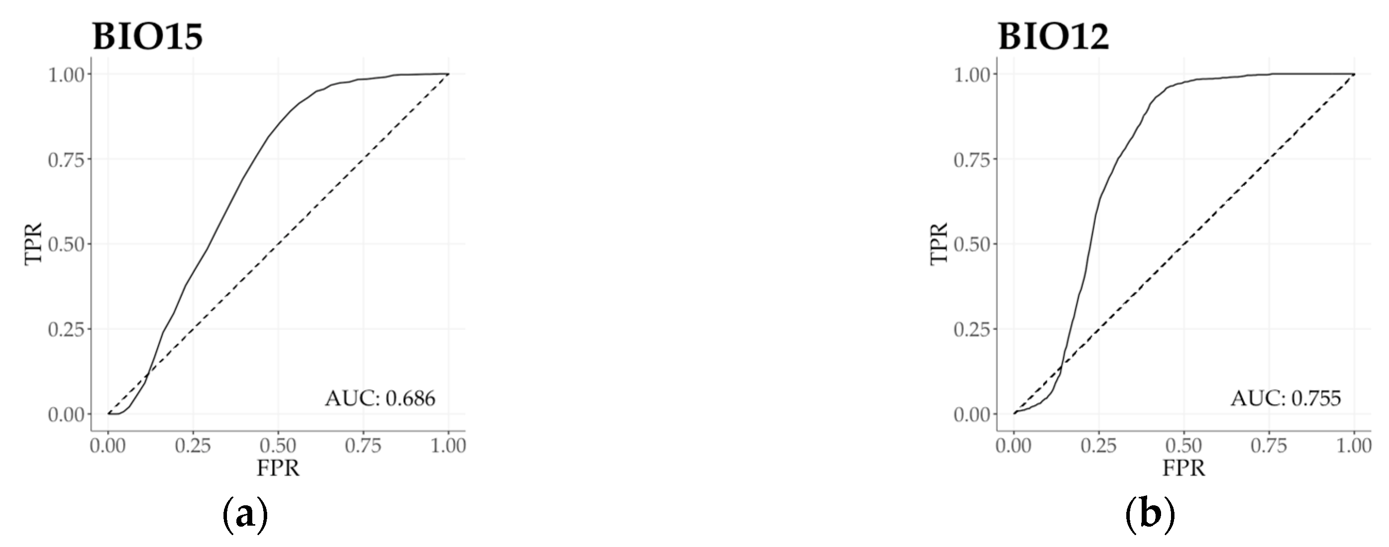 Forests 08 00324 g004a Forests 08 00324 g004a