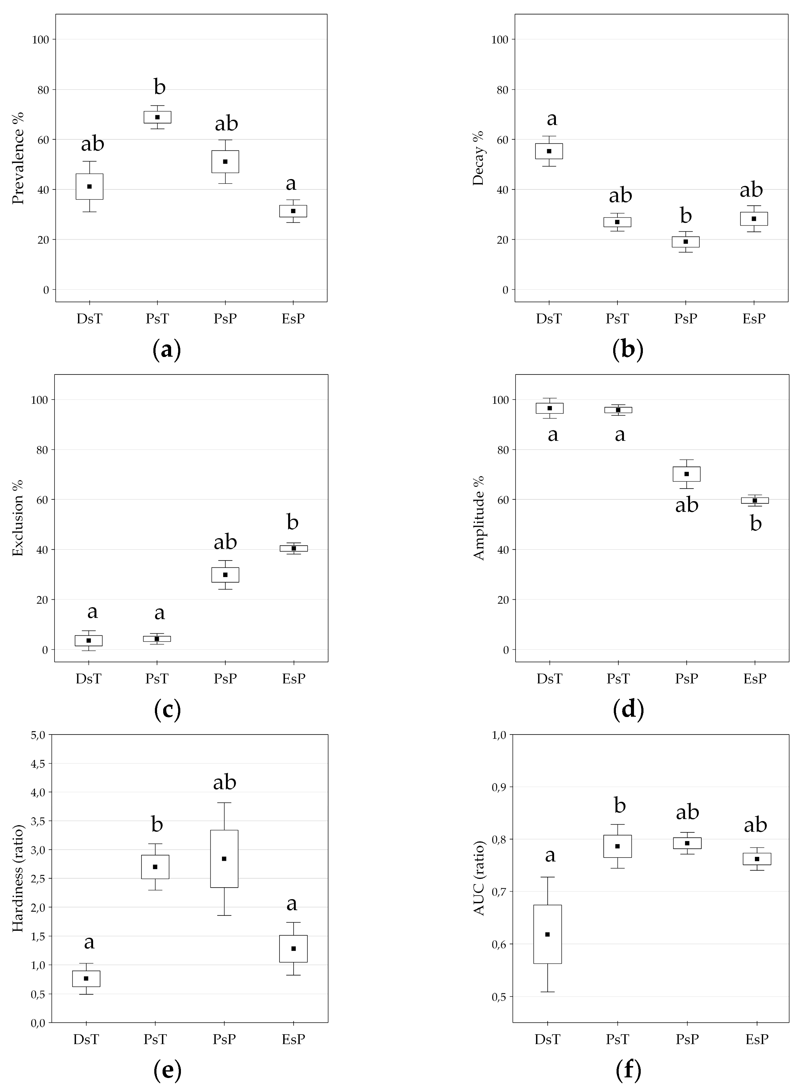Forests 08 00324 g006 Forests 08 00324 g006