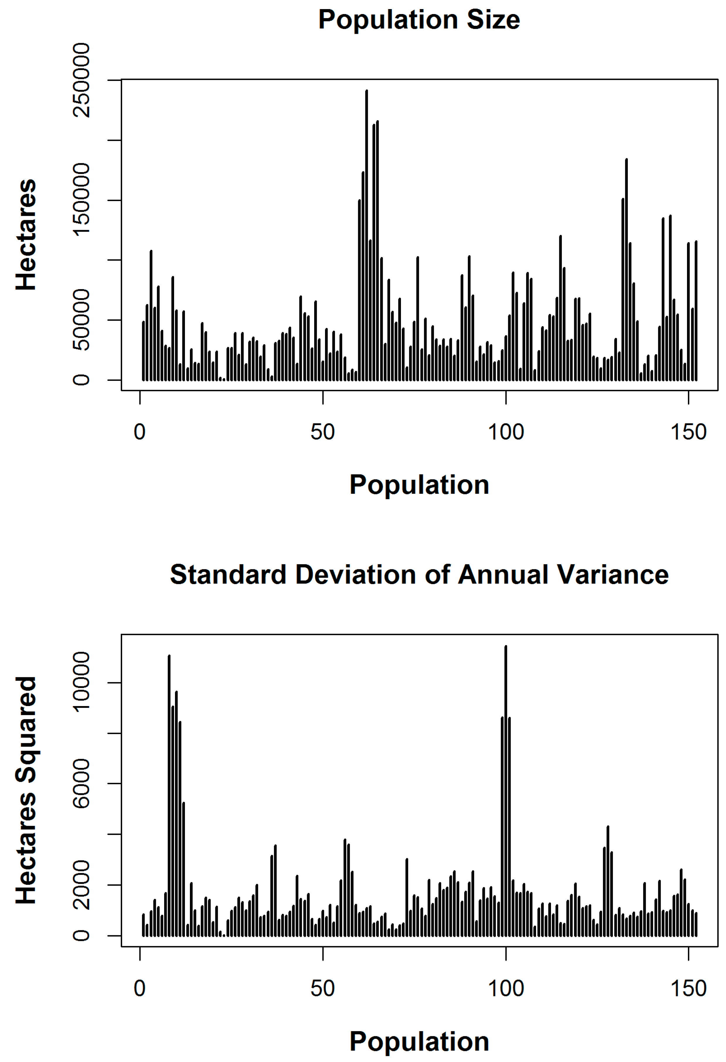 Forests 08 00325 g001