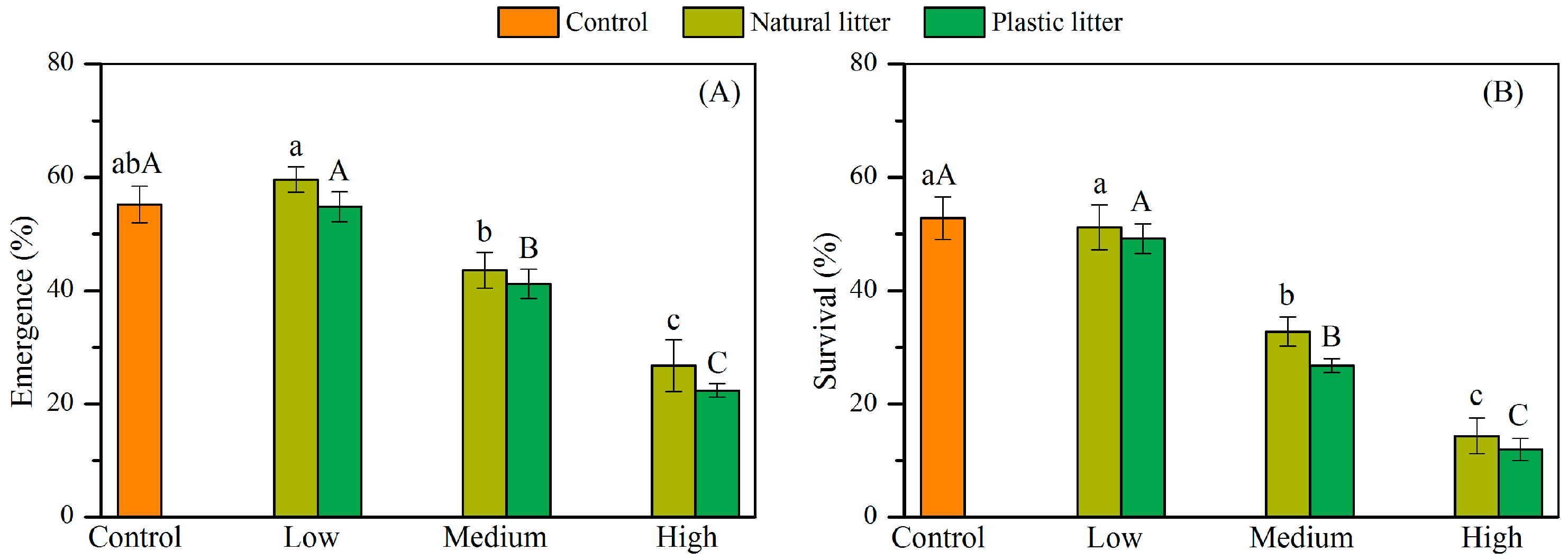 Forests 08 00341 g001