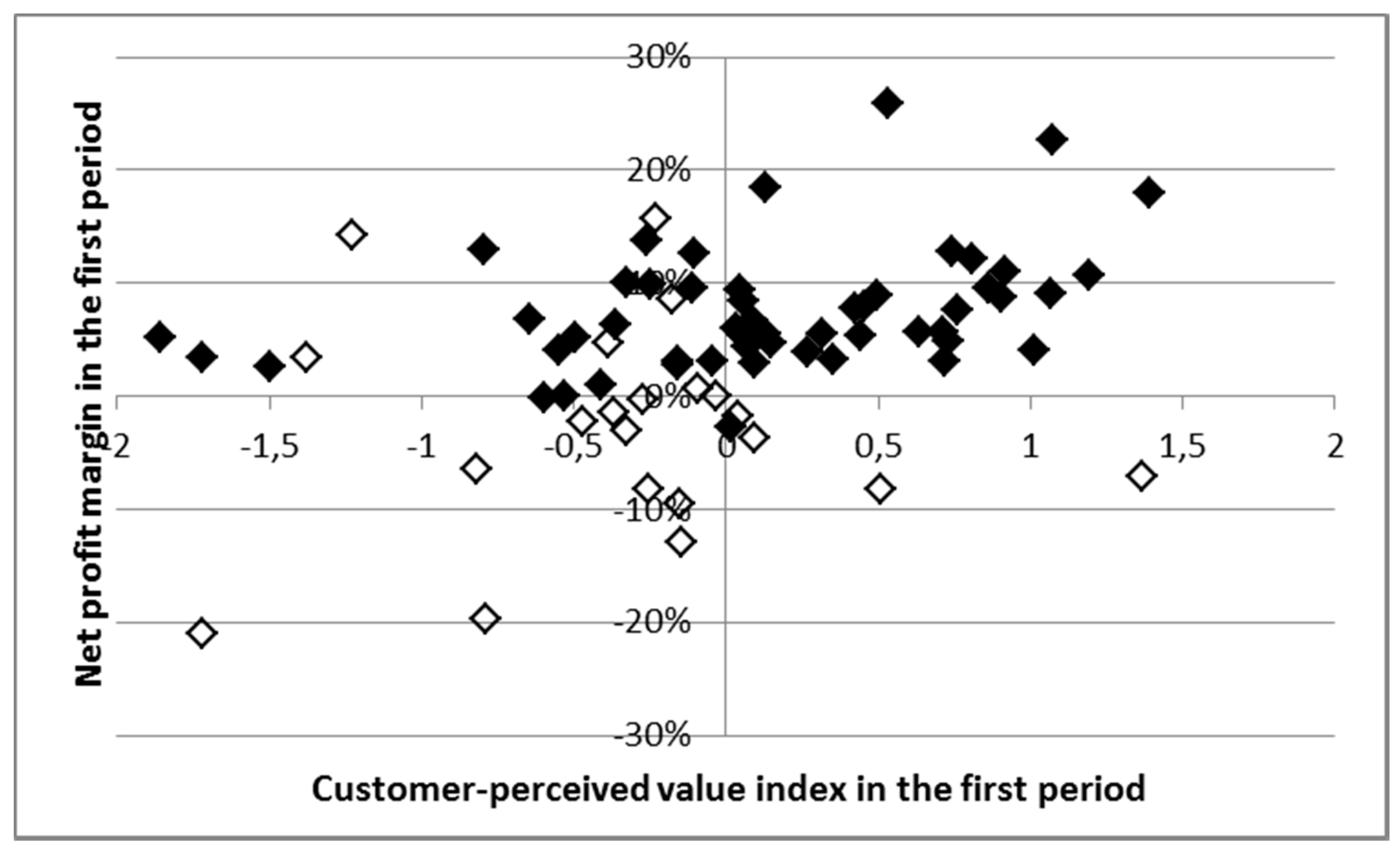 Forests 08 00360 g002
