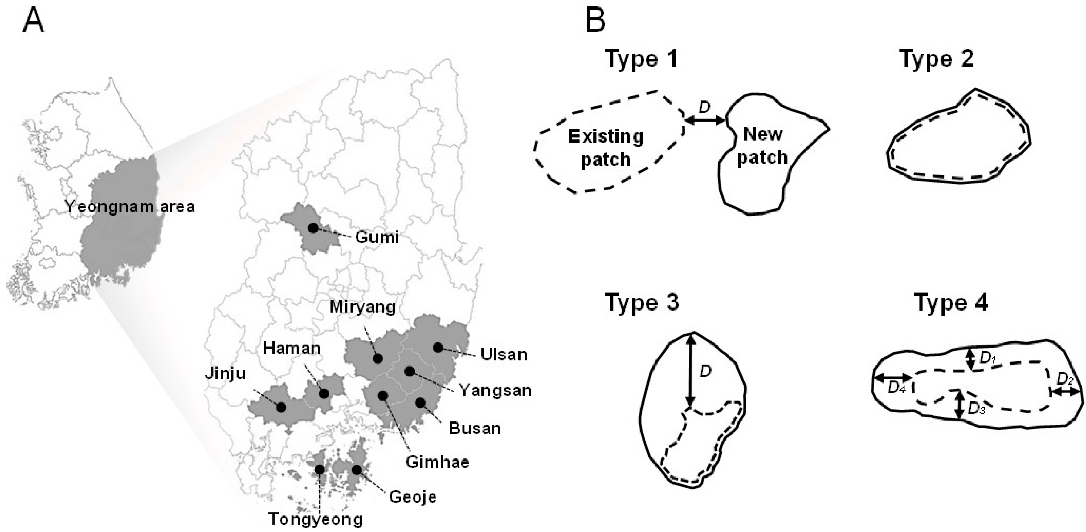 Forests 08 00411 g001