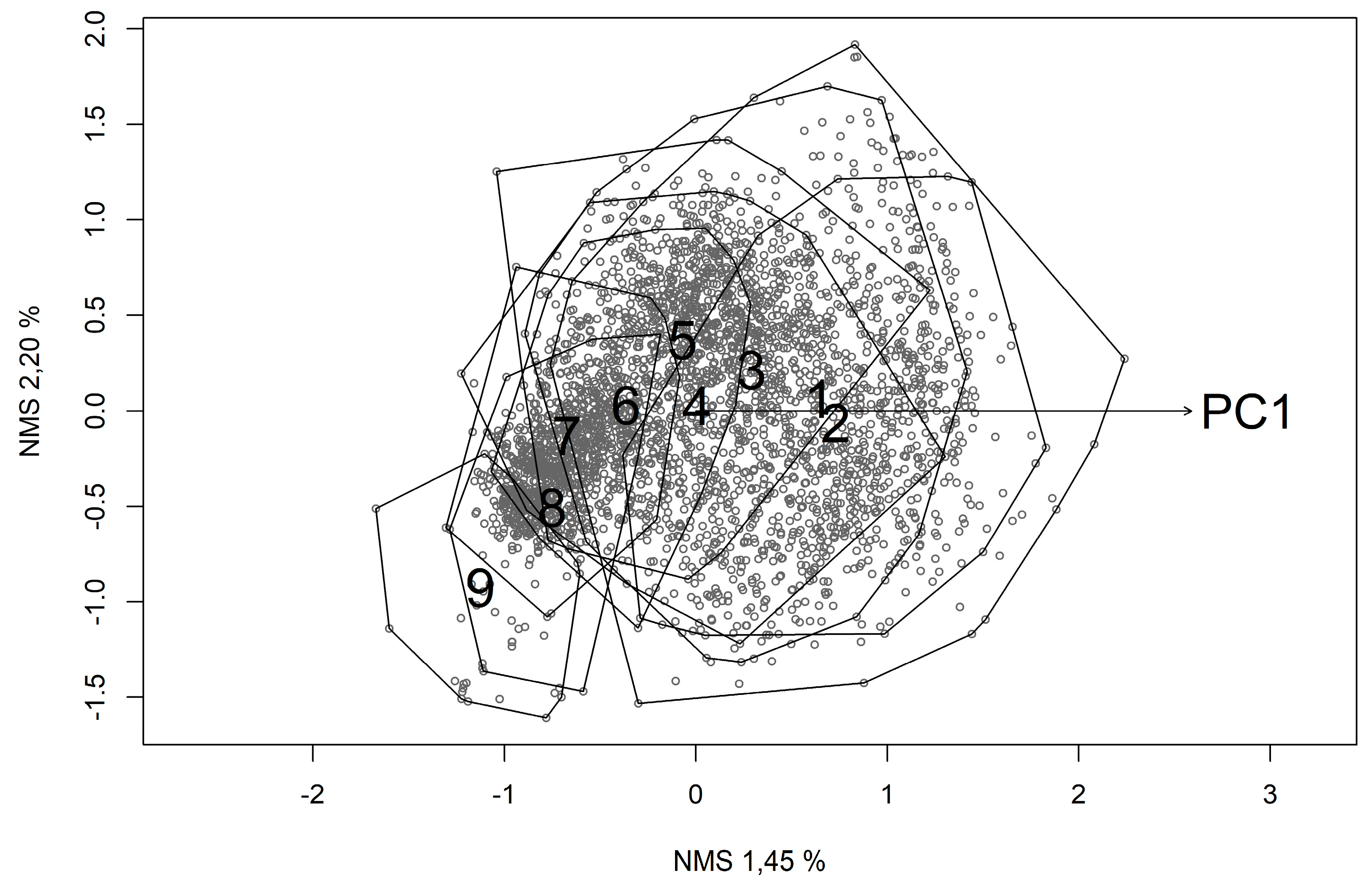 Forests 08 00461 g004 Forests 08 00461 g004