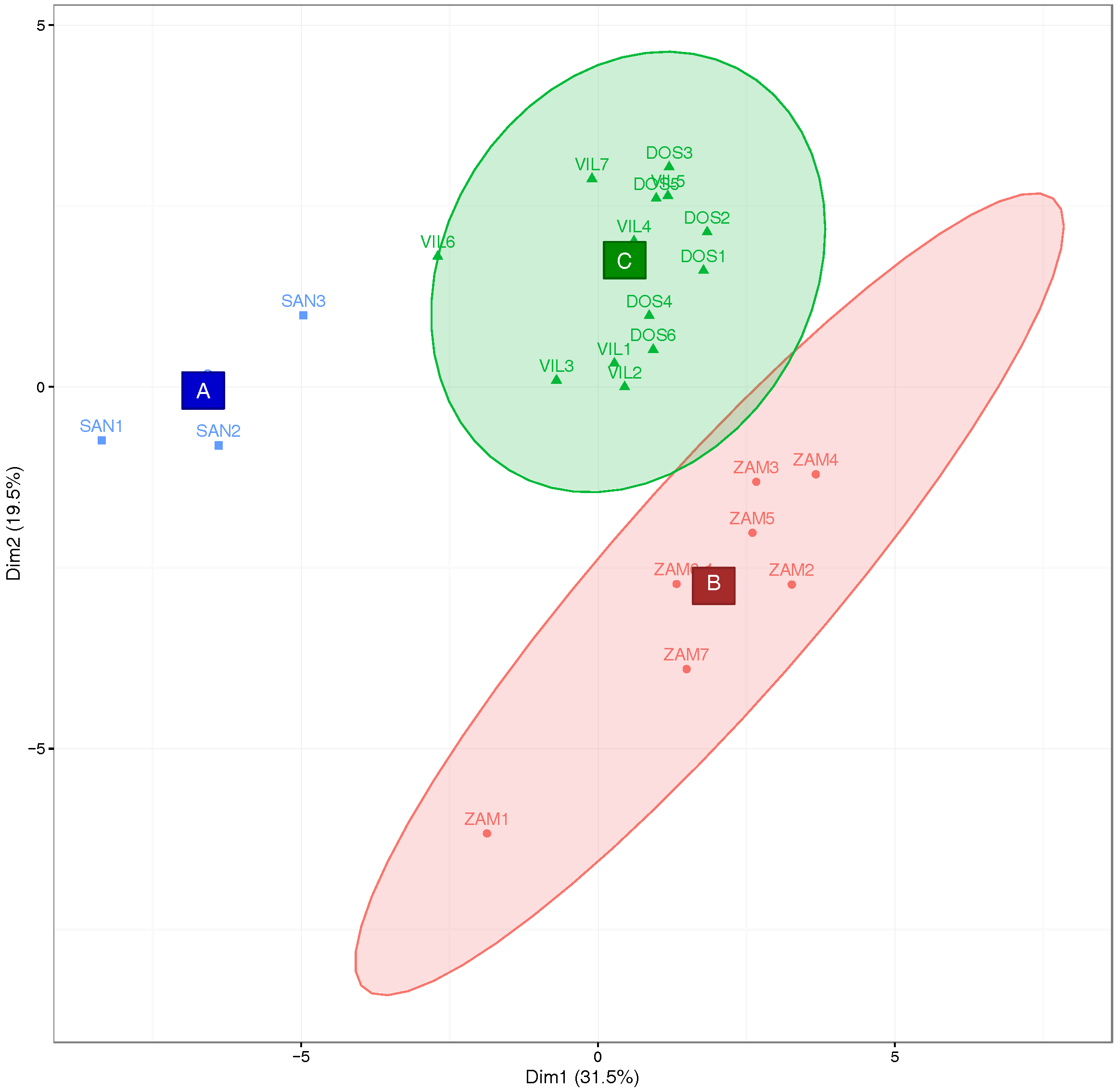 Forests 08 00473 g002 Forests 08 00473 g002