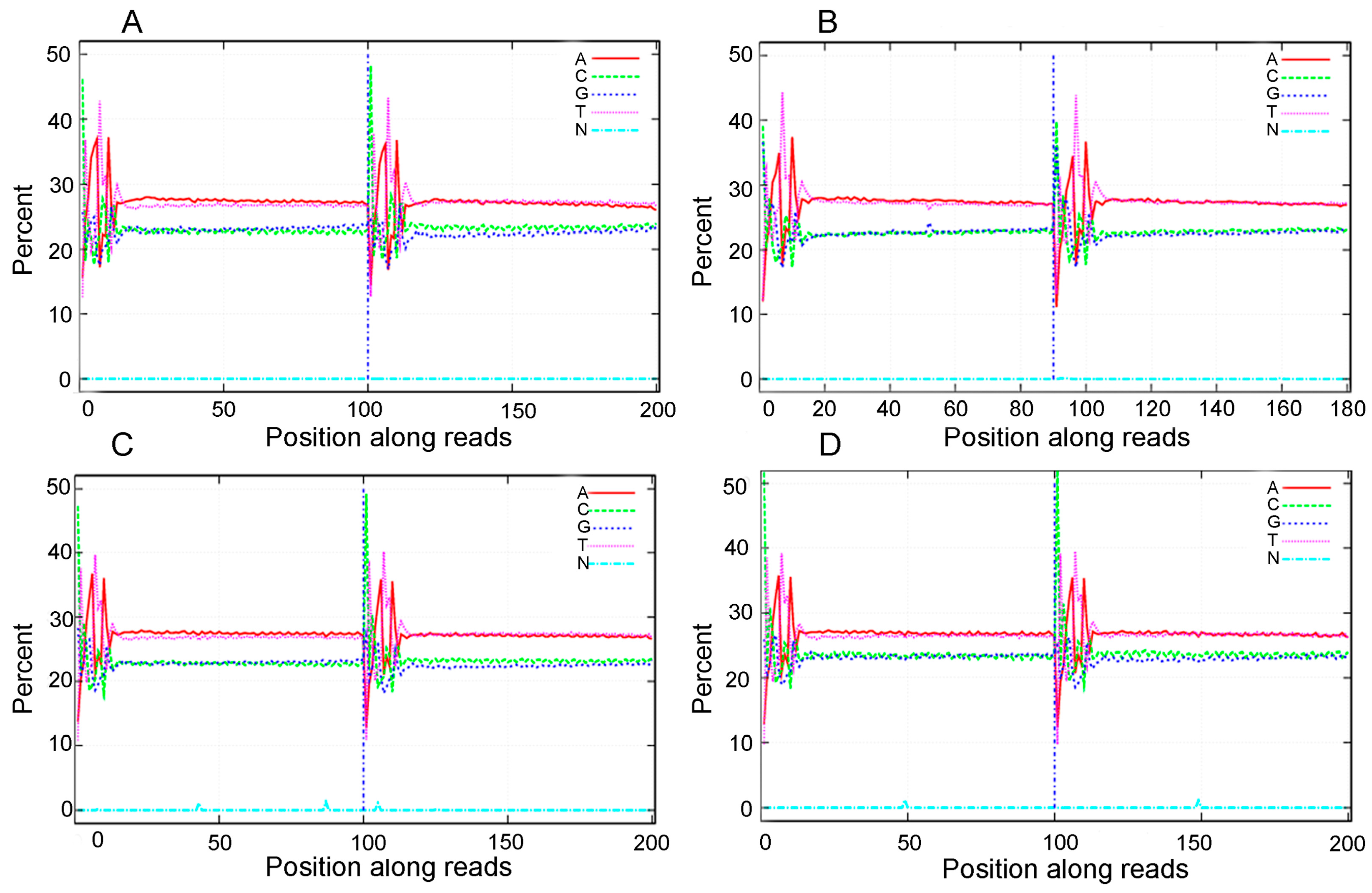 Forests 08 00501 g001