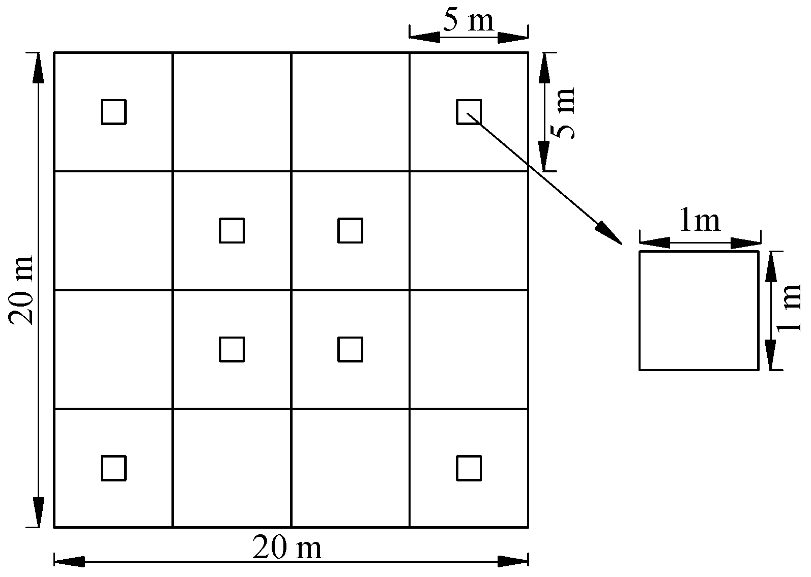 Forests 09 00040 g001