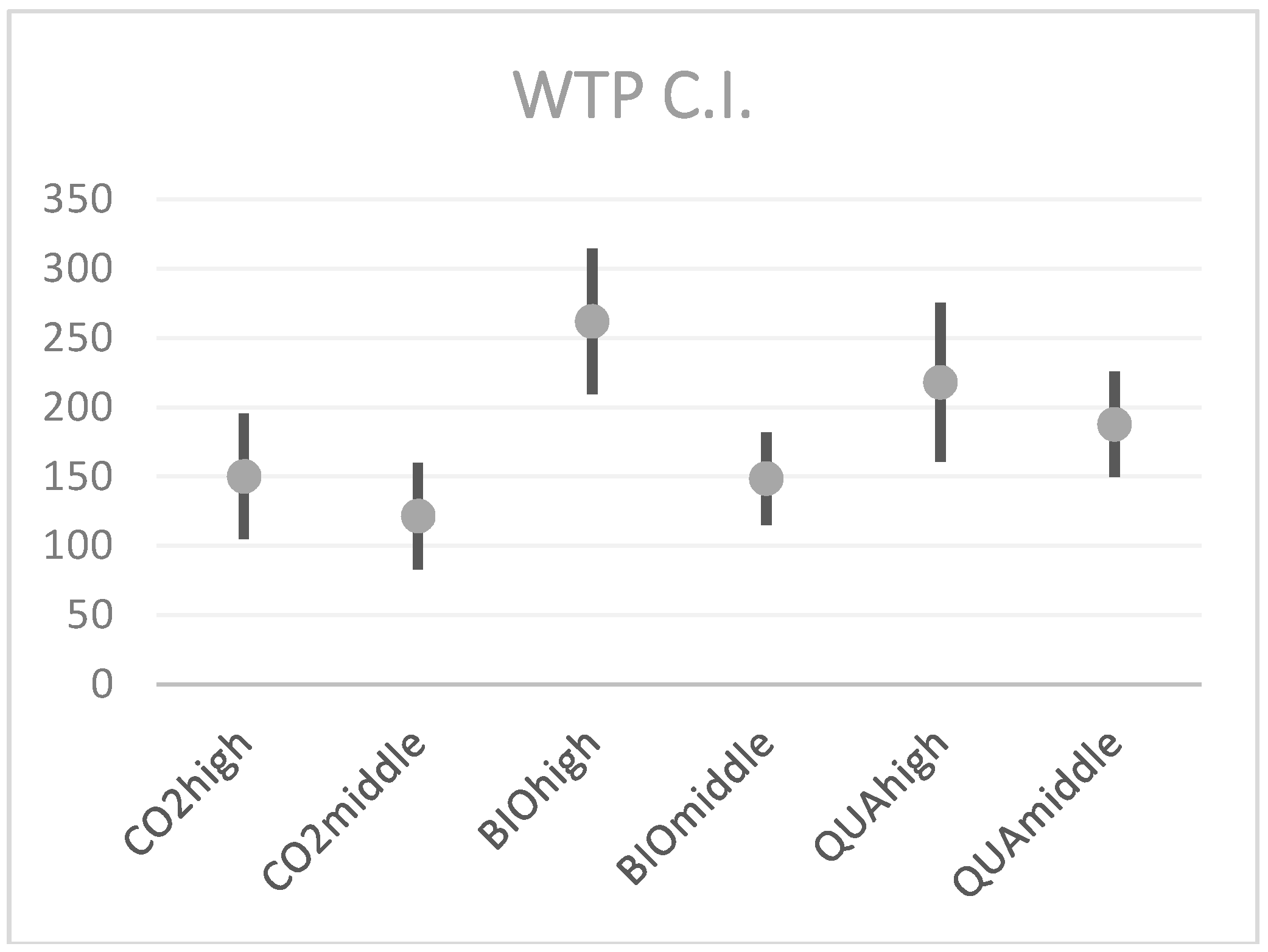 Forests 09 00041 g001