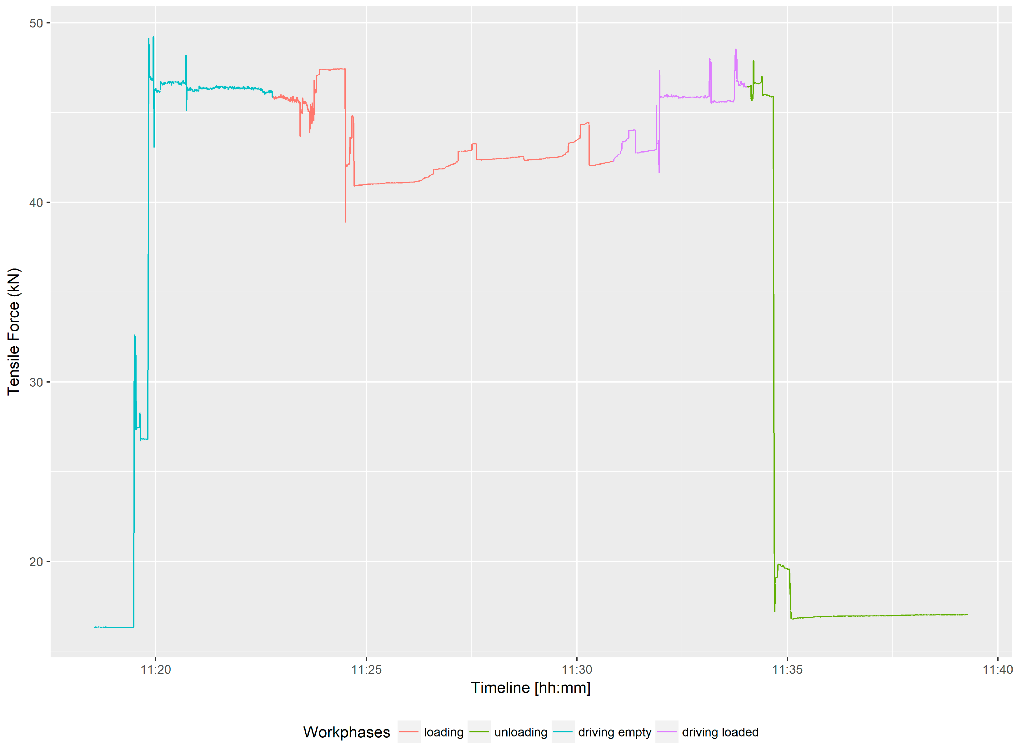 Forests 09 00053 g012