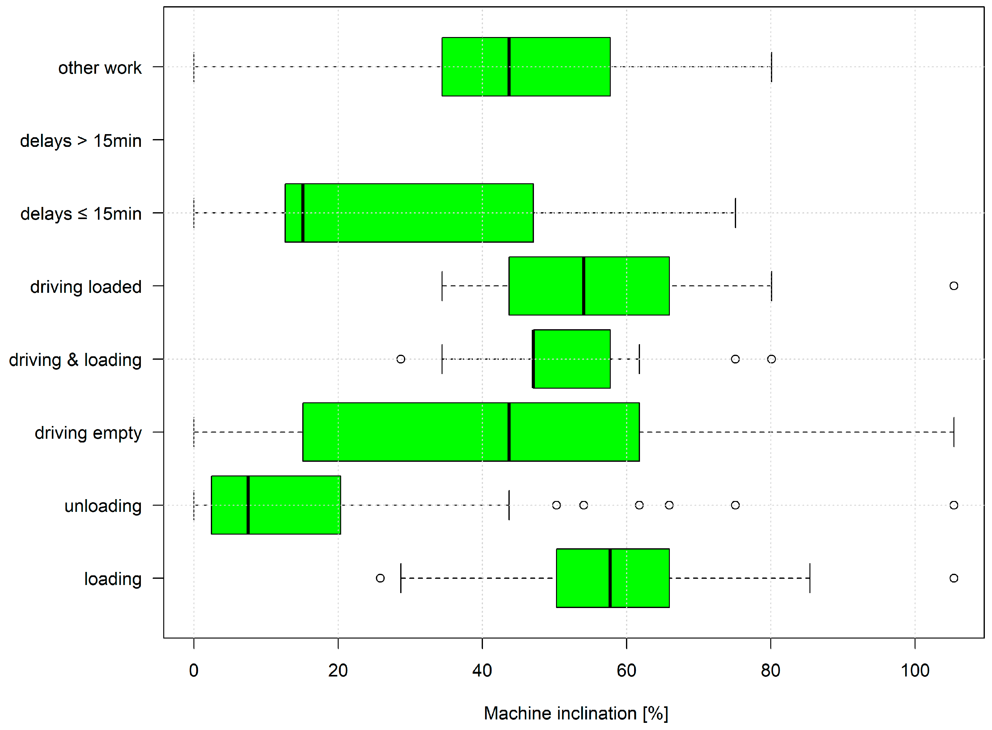 Forests 09 00053 g013
