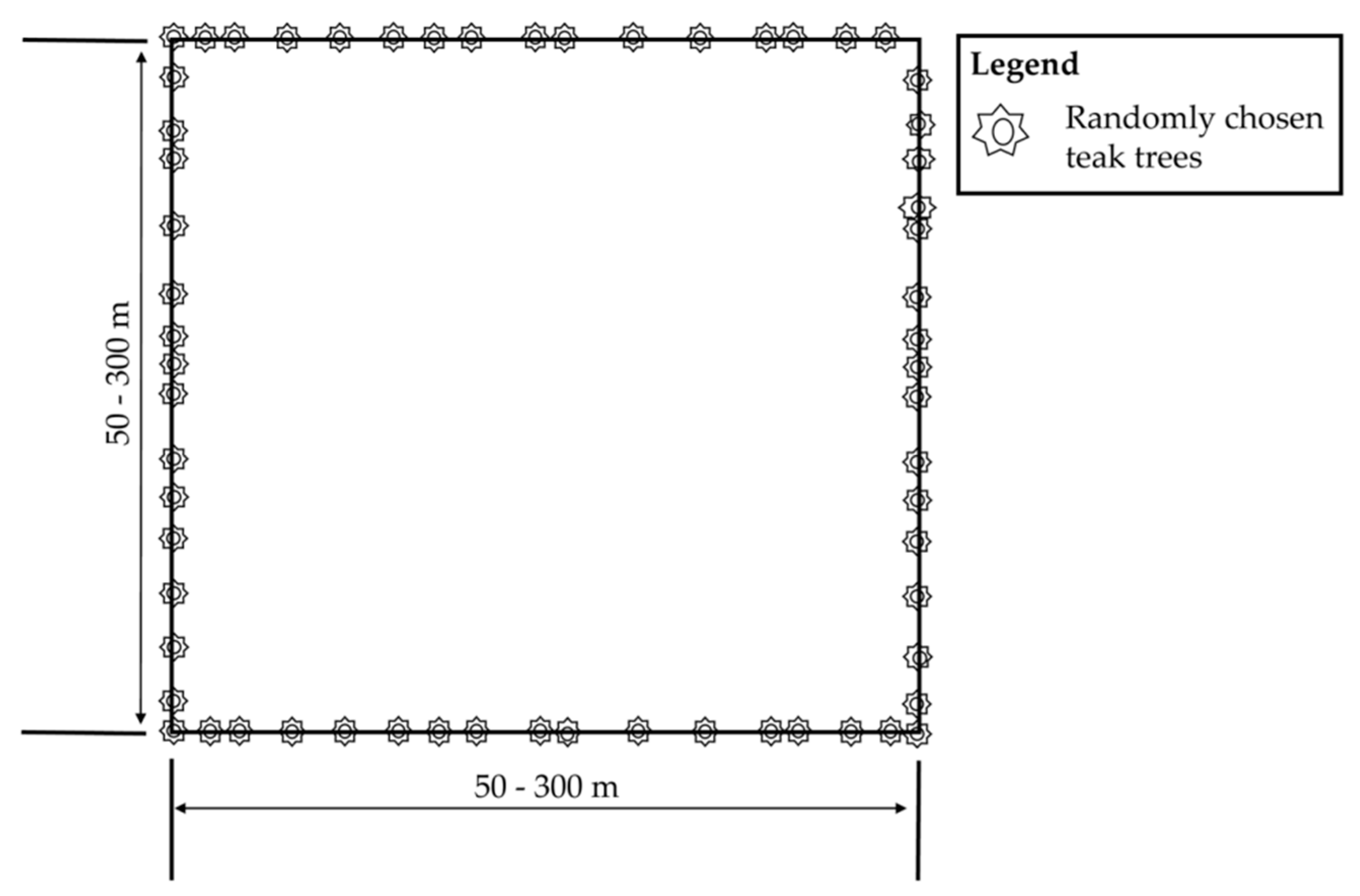 Forests 09 00055 g002