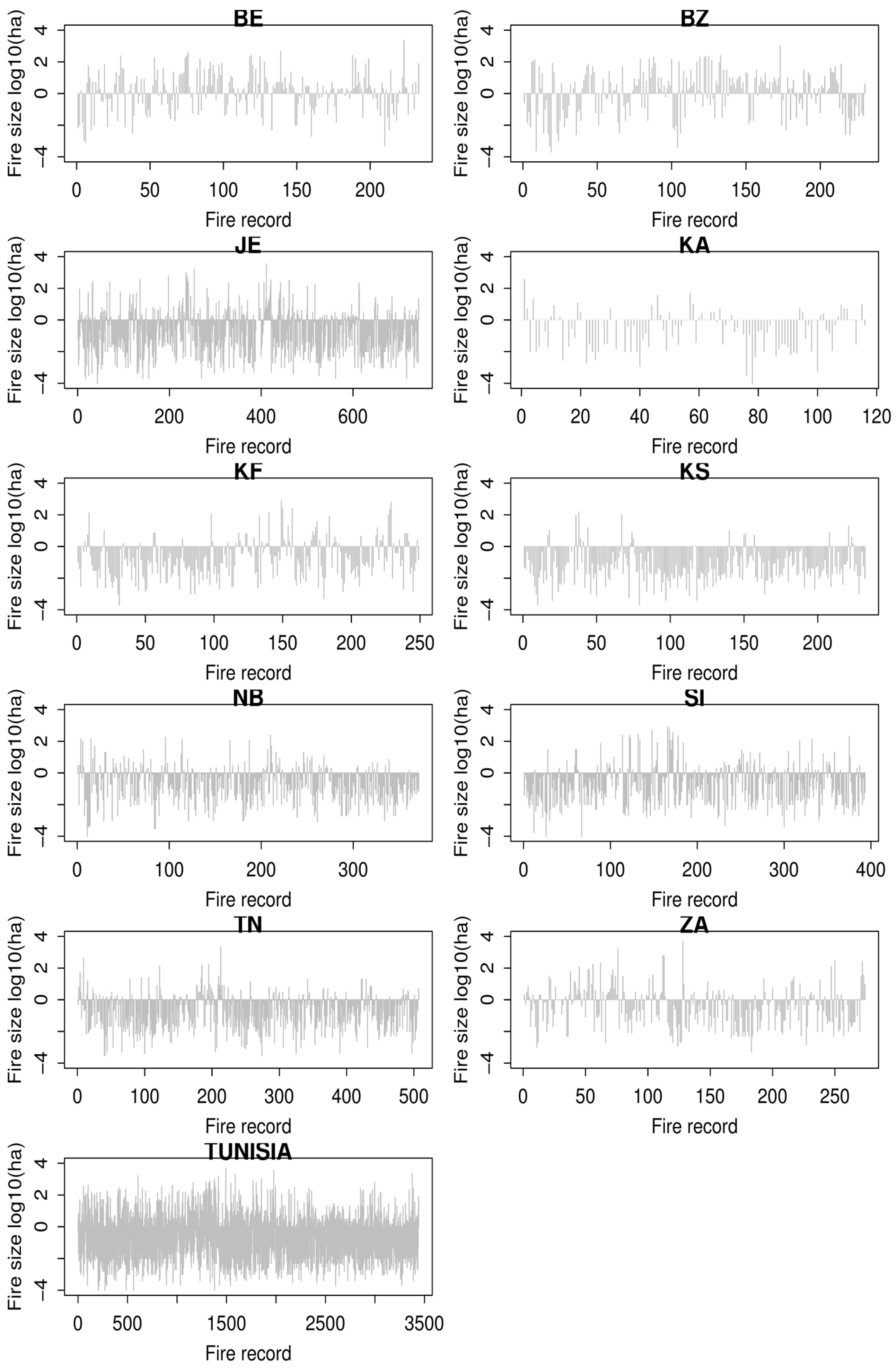 Forests 09 00059 g004