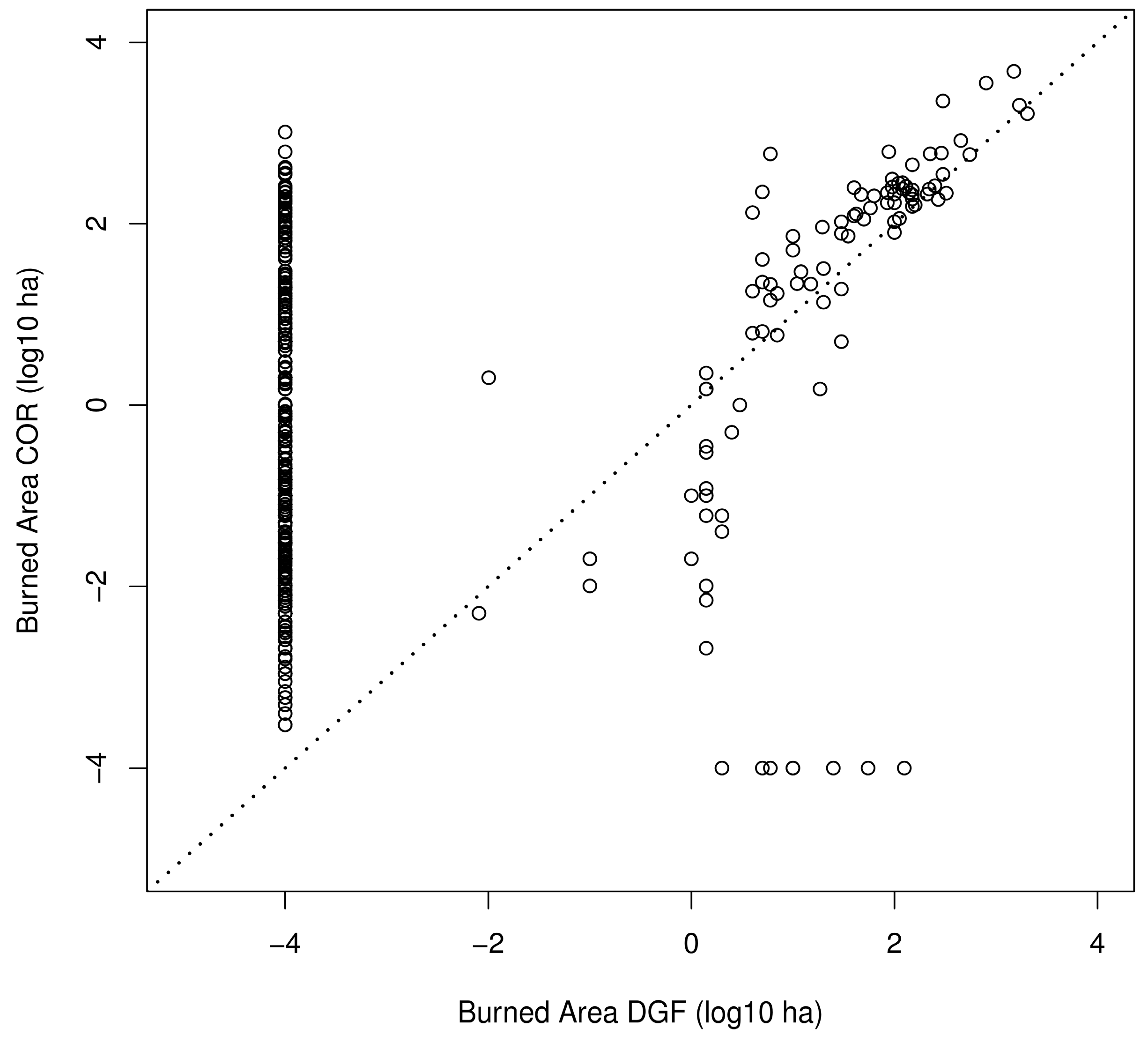 Forests 09 00059 g006