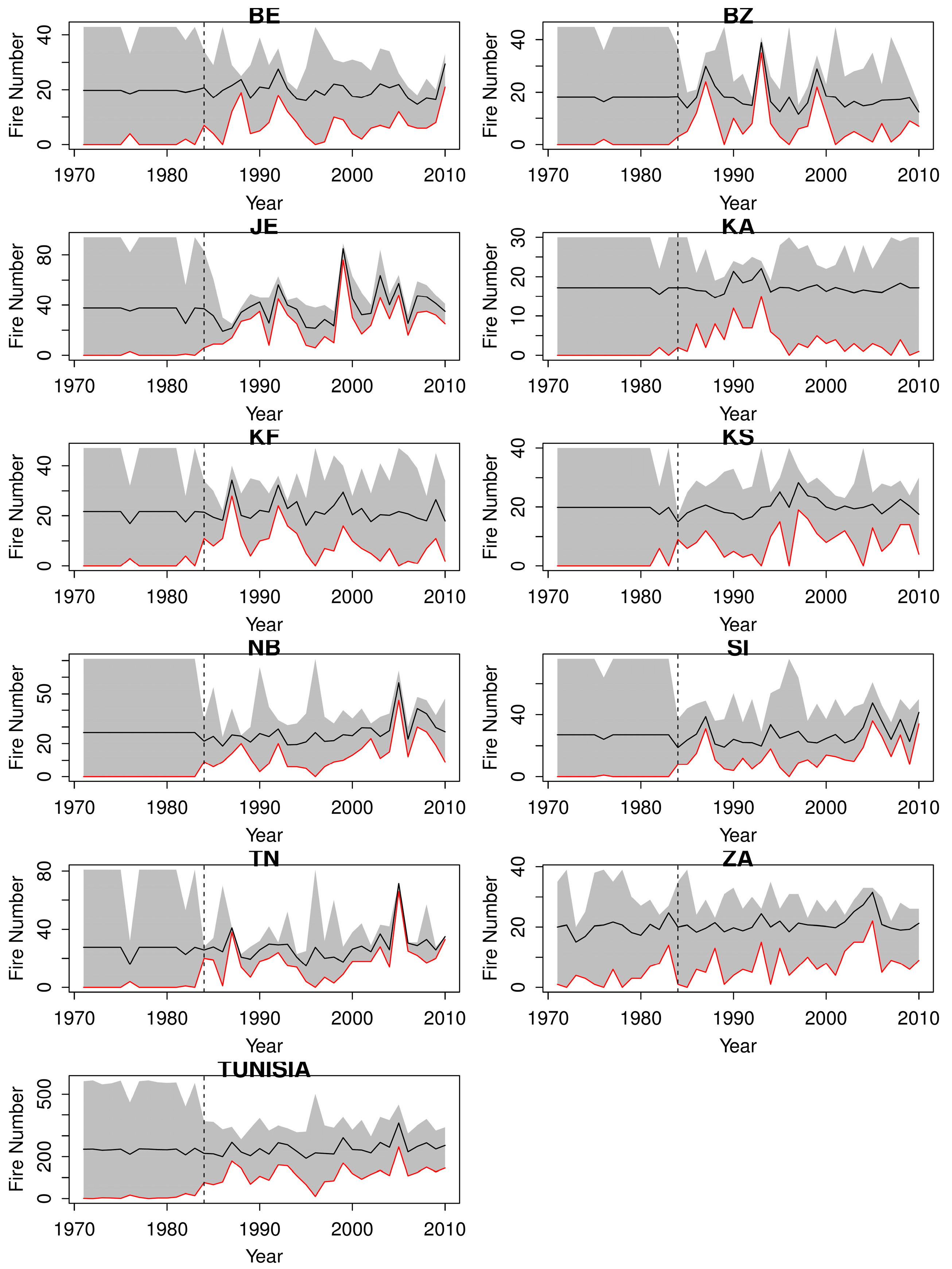 Forests 09 00059 g010