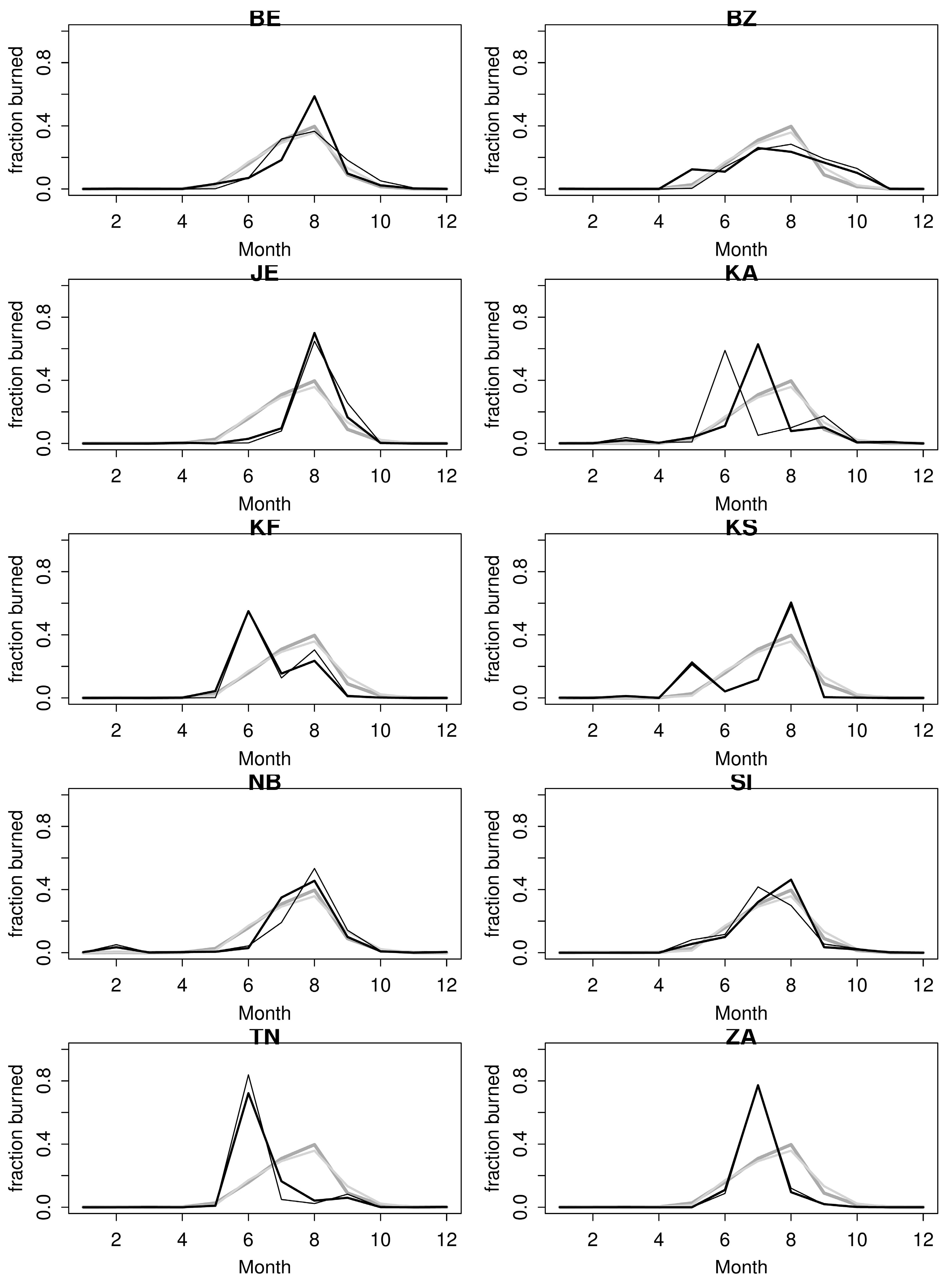 Forests 09 00059 g012