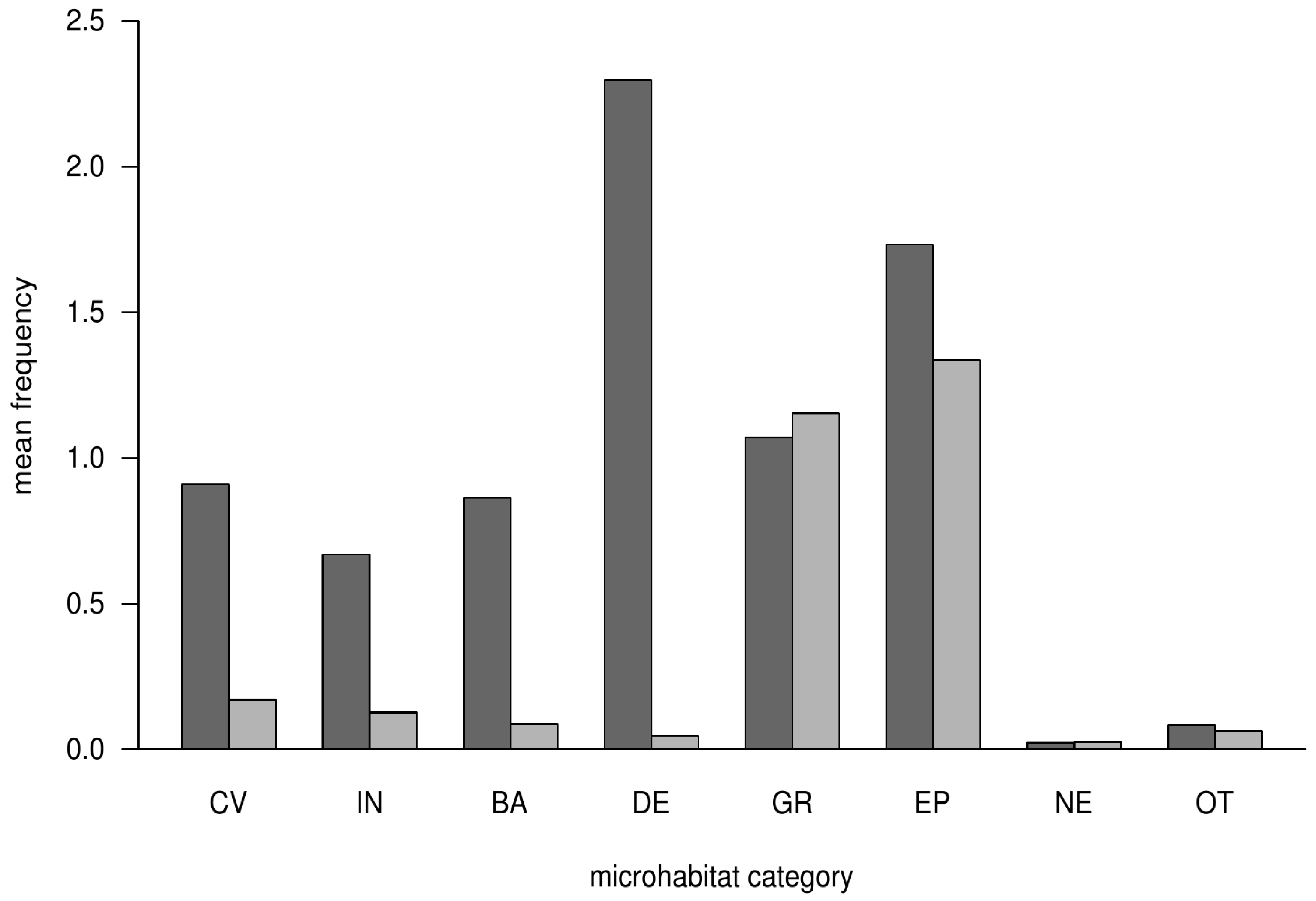 Forests 09 00104 g001 Forests 09 00104 g001