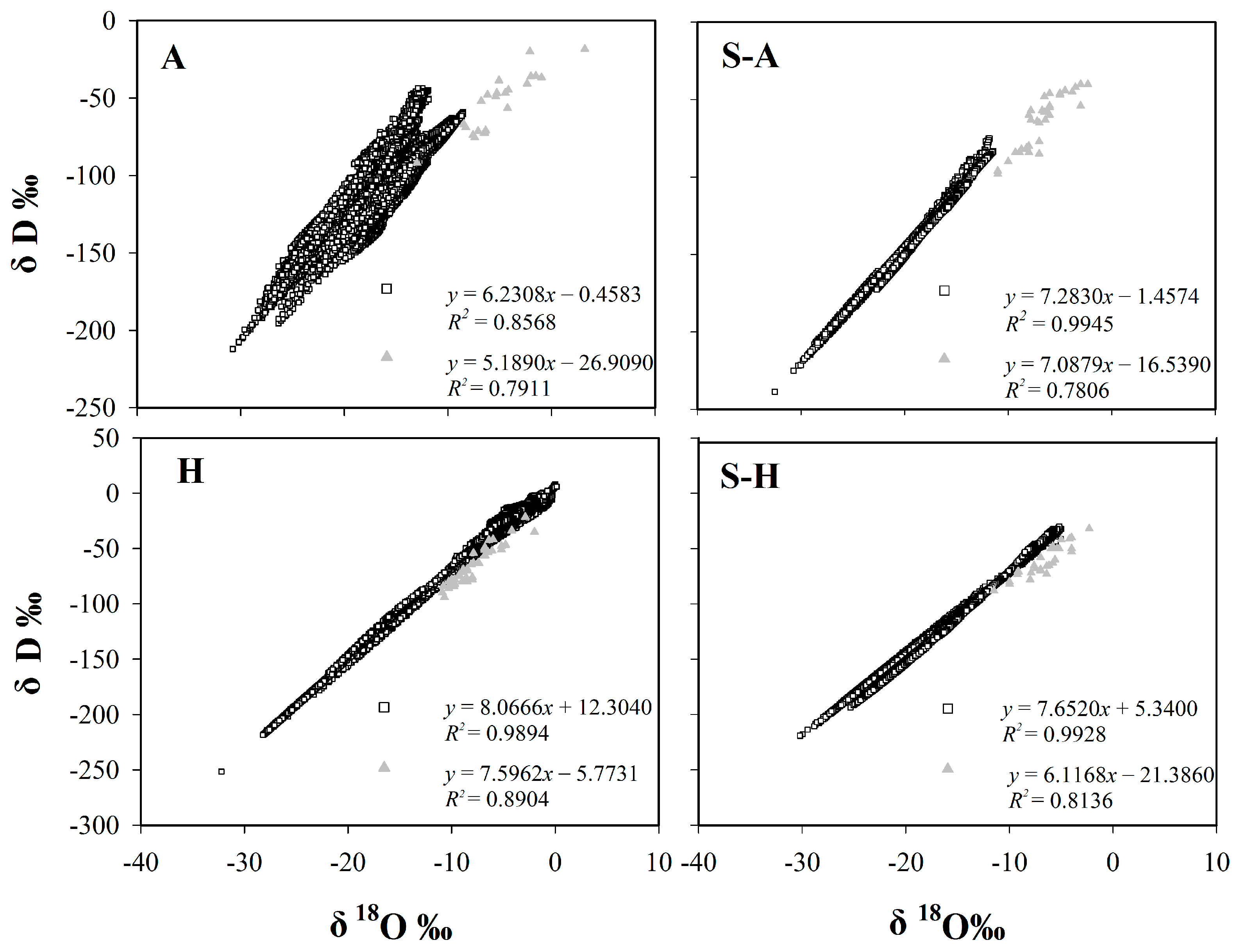 Forests 09 00123 g001