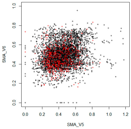 Forests 09 00130 g0a2