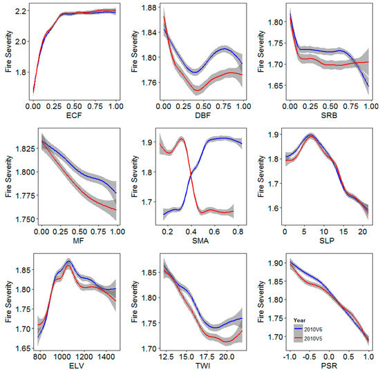 Forests 09 00130 g0a5