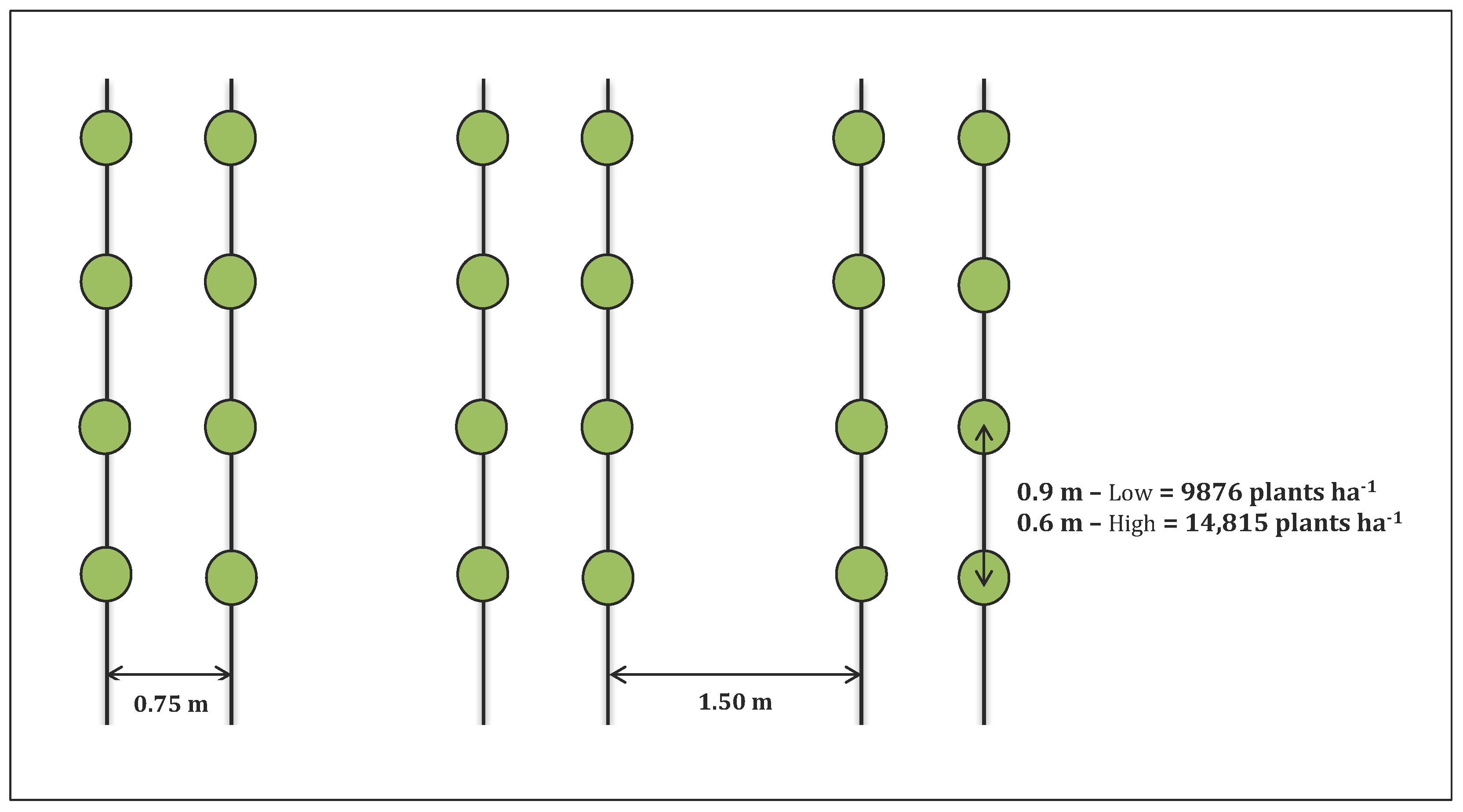 Forests 09 00154 g002