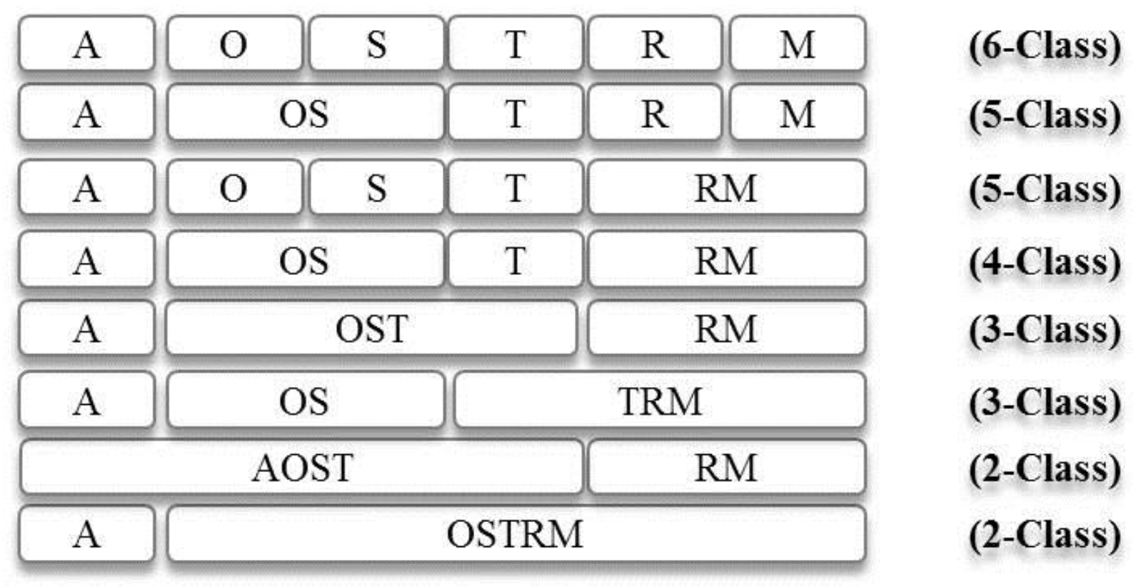 Forests 09 00157 g004
