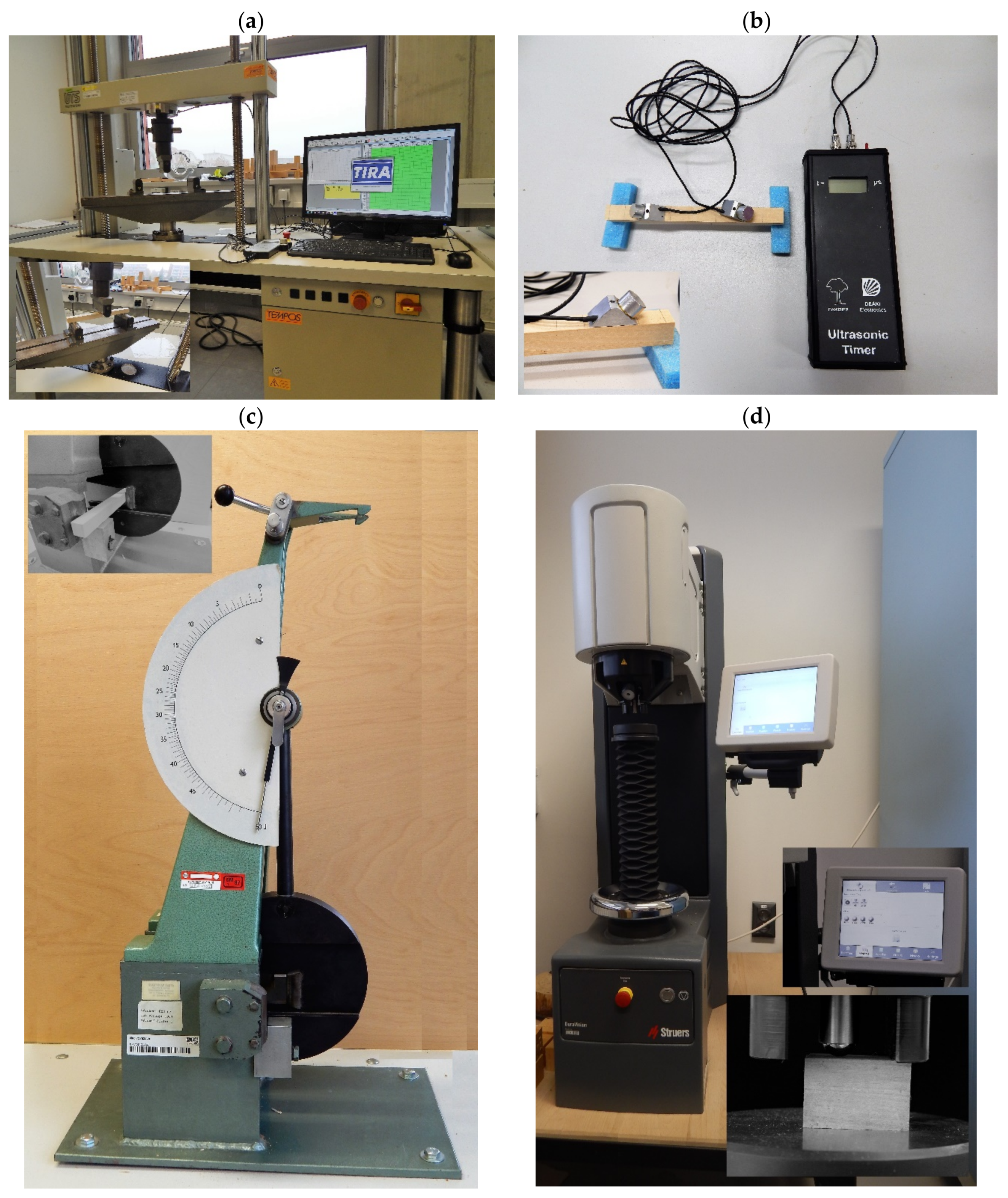 Forests 09 00197 g004