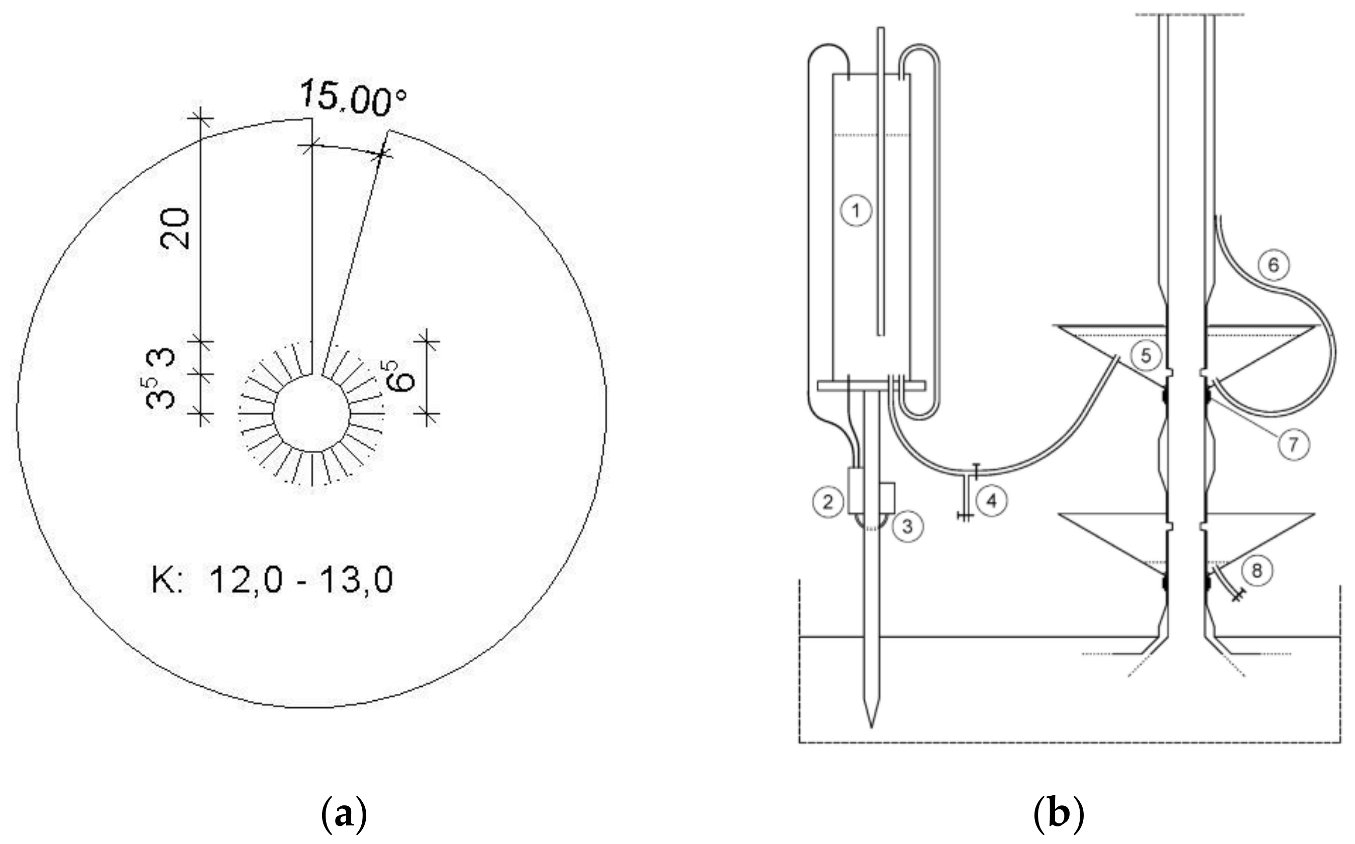 Forests 09 00201 g001