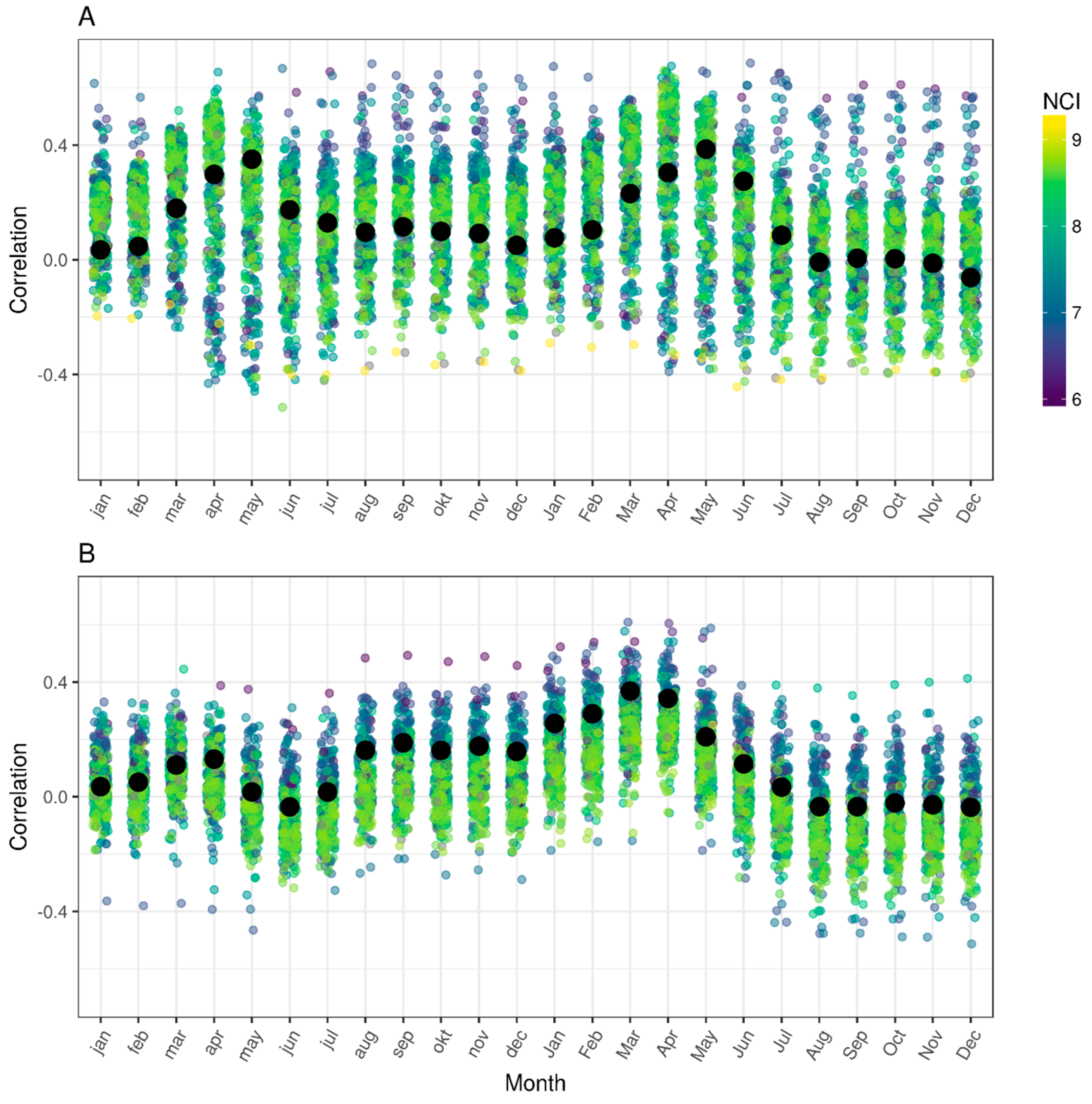 Forests 09 00216 g001