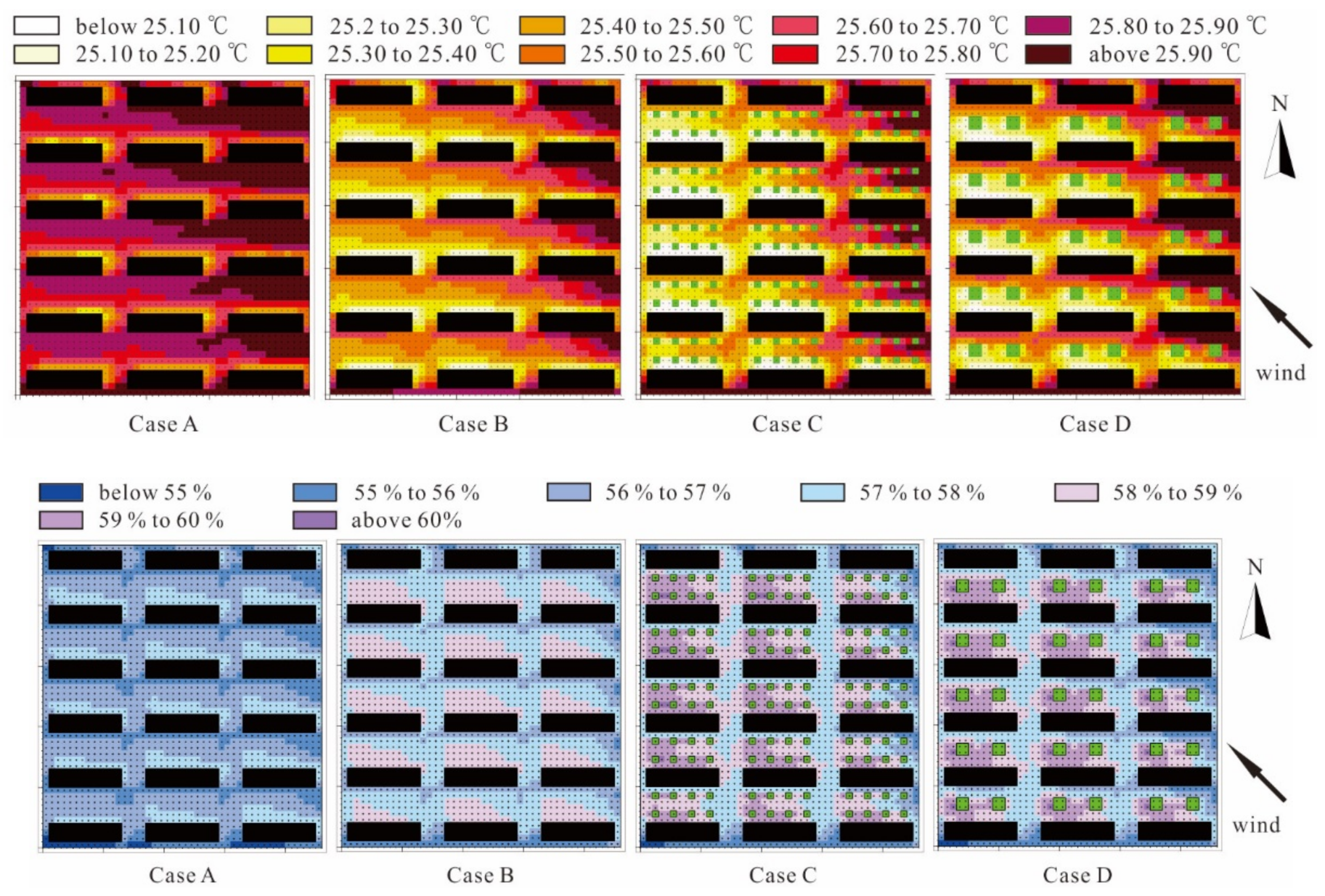 Forests 09 00224 g008