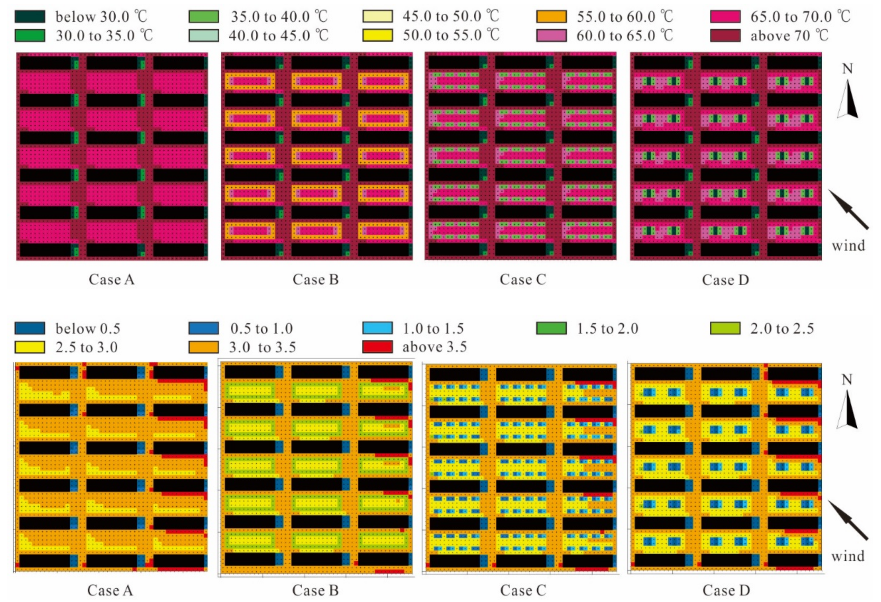 Forests 09 00224 g013
