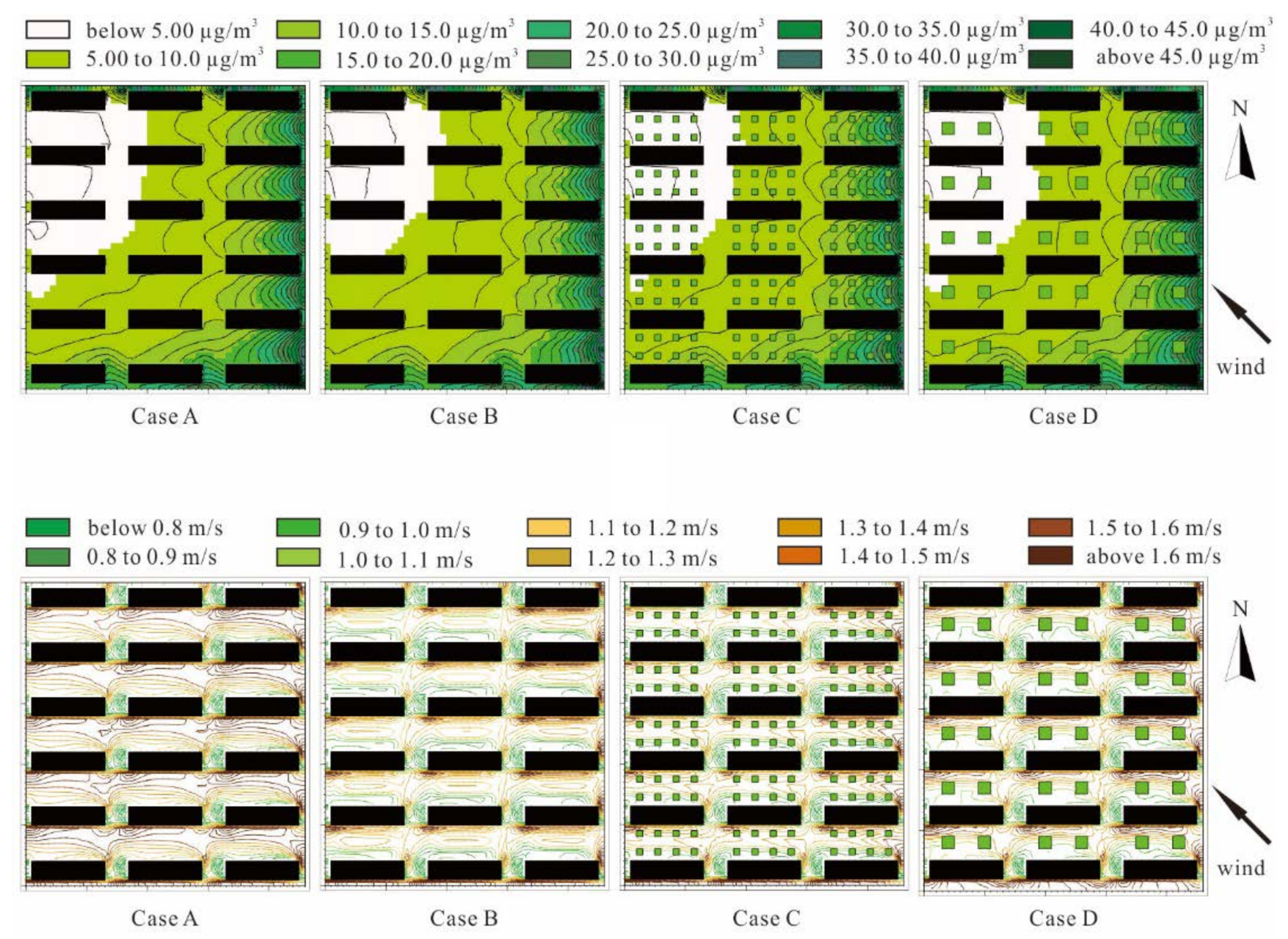 Forests 09 00224 g015