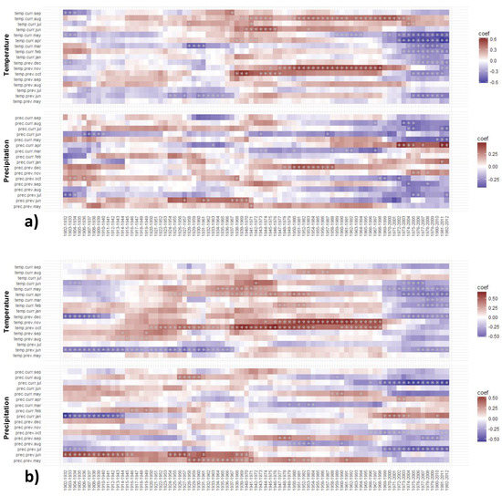 Forests 09 00267 g0a7