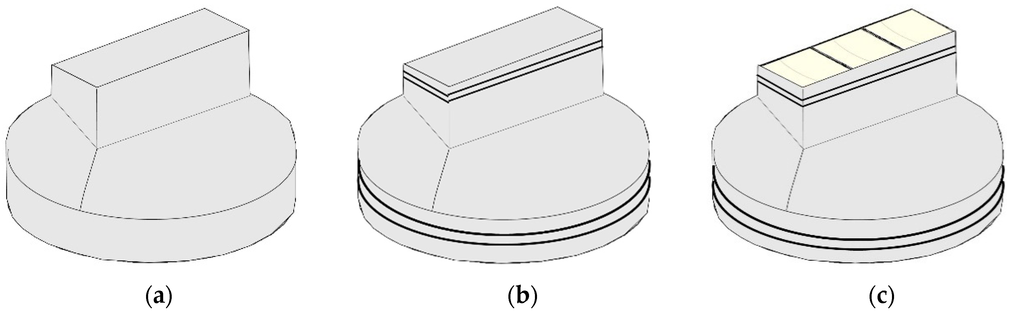 Forests 09 00289 g002 Forests 09 00289 g002