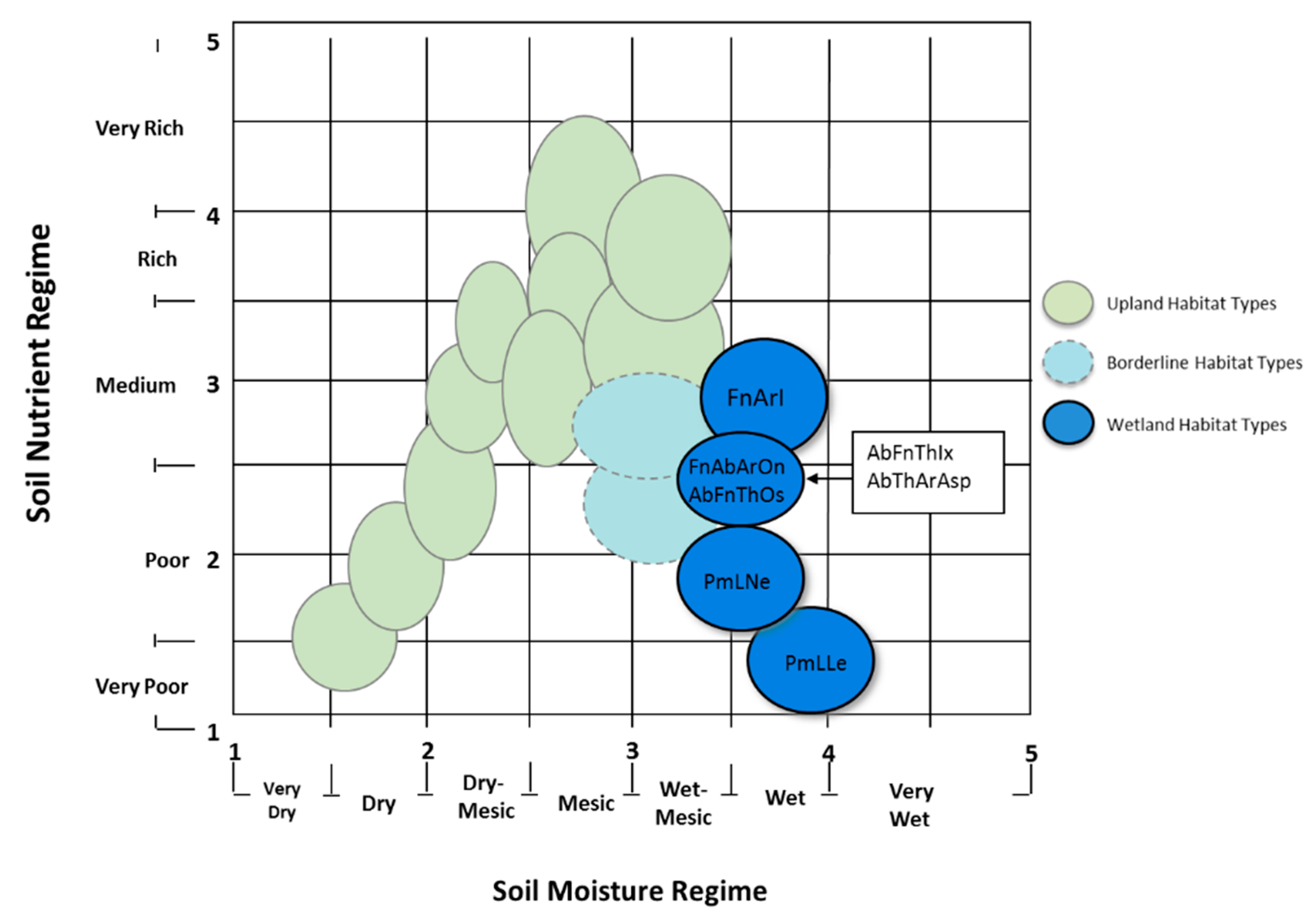 Forests 09 00348 g002