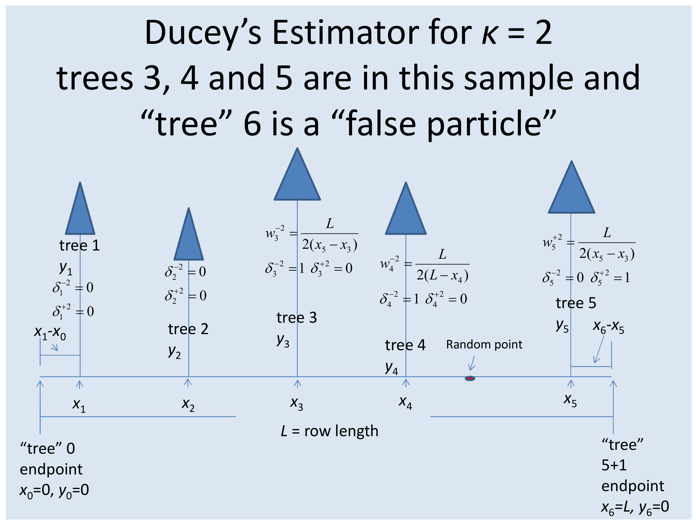 Forests 09 00362 g002