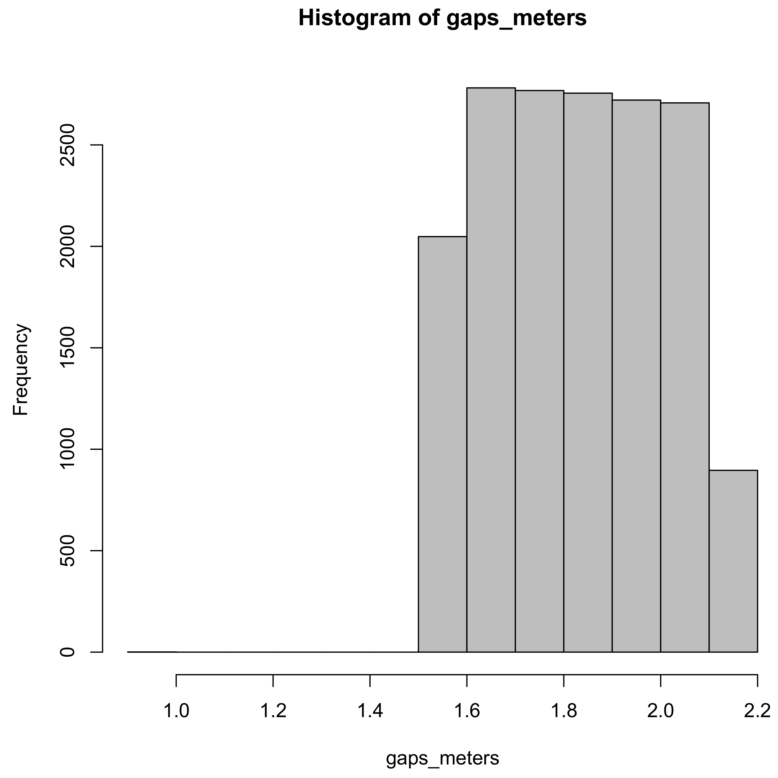Forests 09 00362 g004