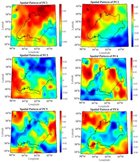 Forests 09 00377 g0a1
