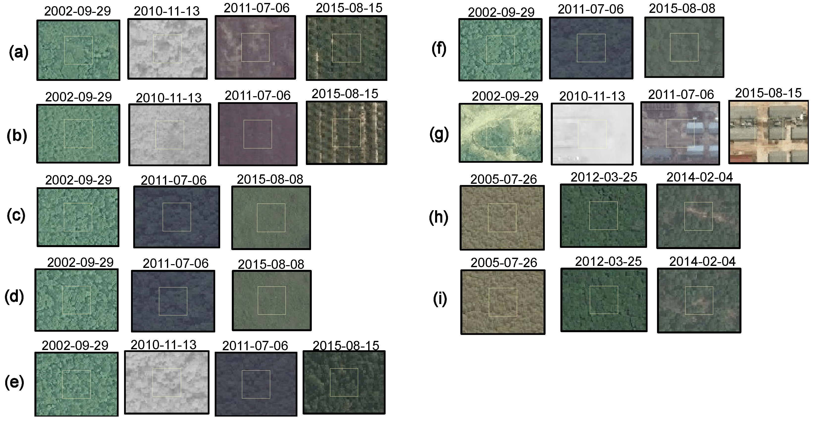 Forests 09 00389 g006