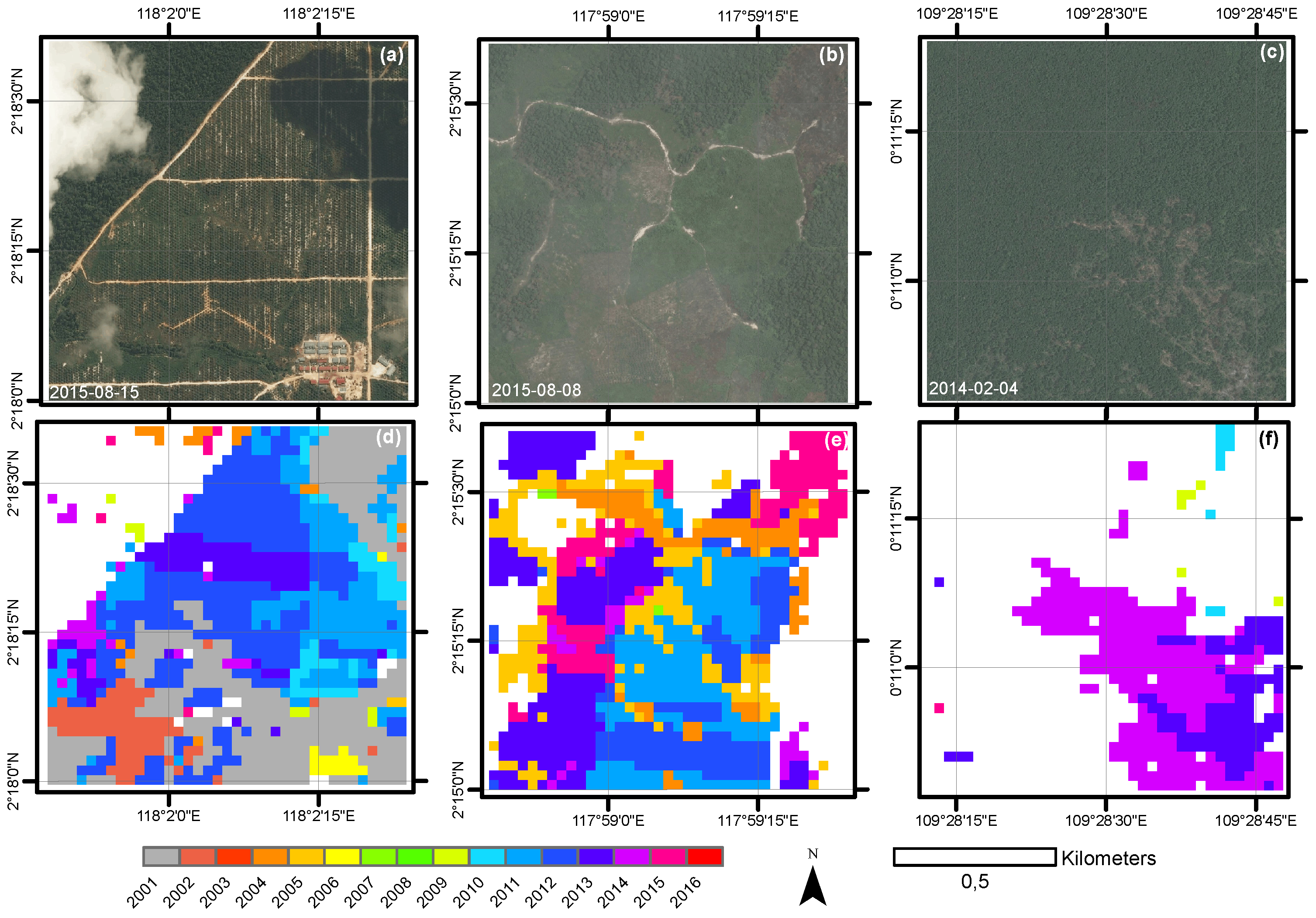 Forests 09 00389 g008