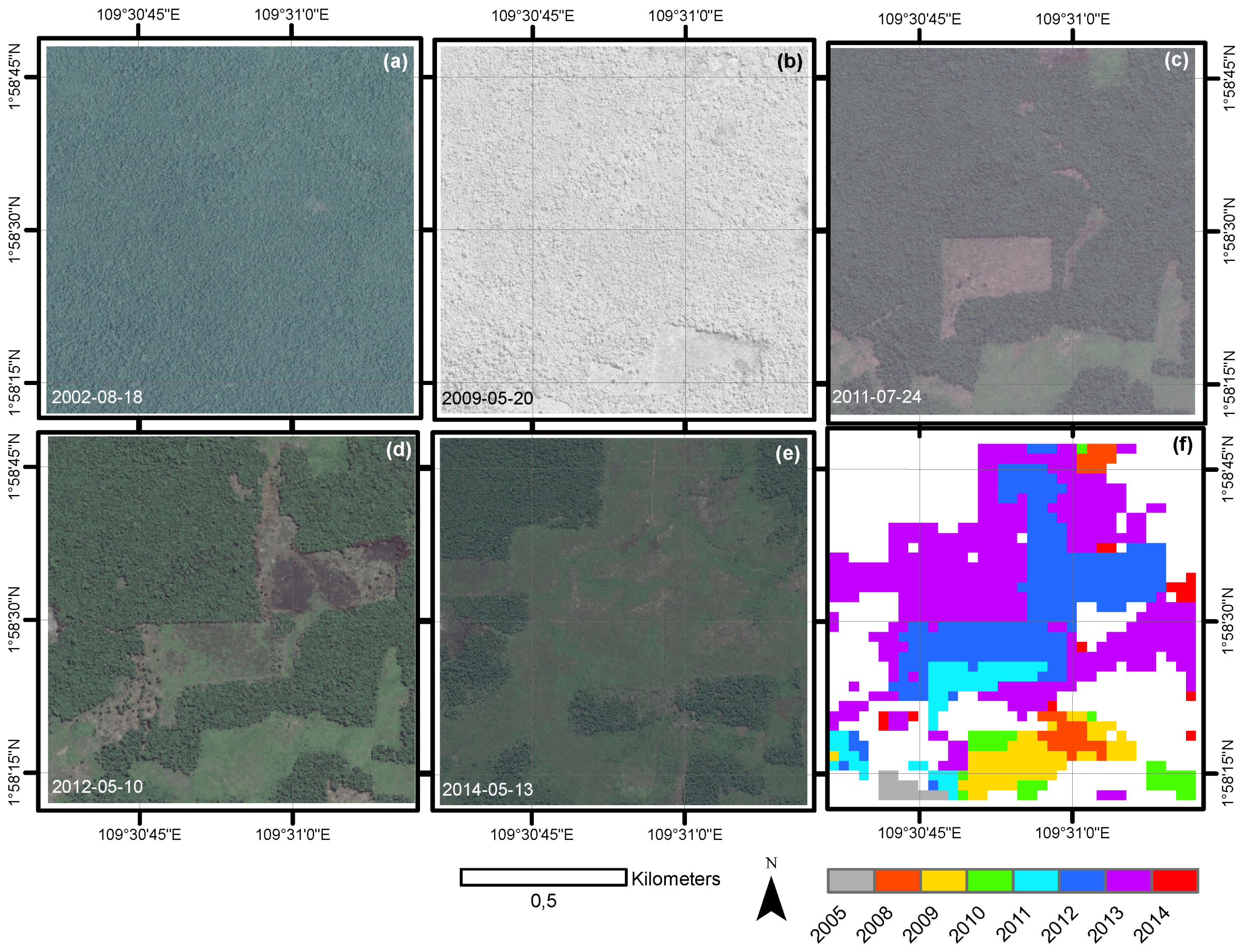 Forests 09 00389 g009