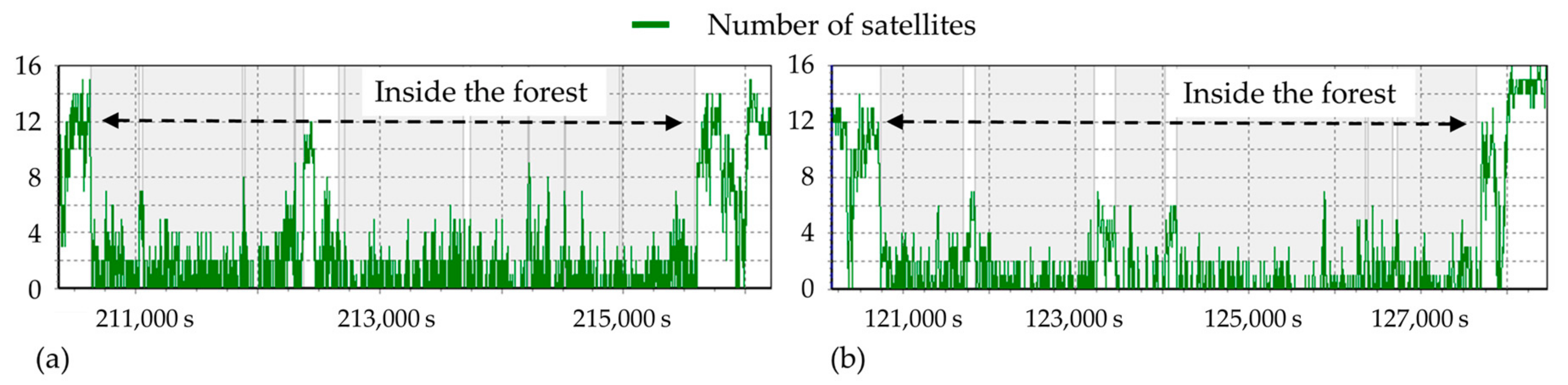 Forests 09 00395 g013 Forests 09 00395 g013