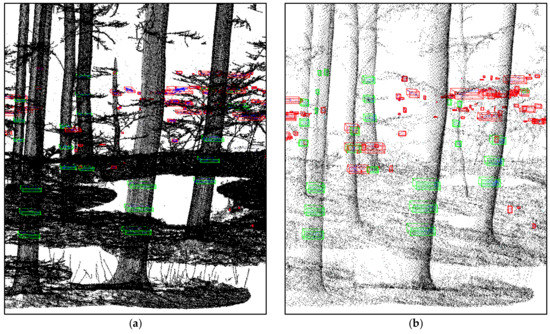 Forests 09 00395 g0a1