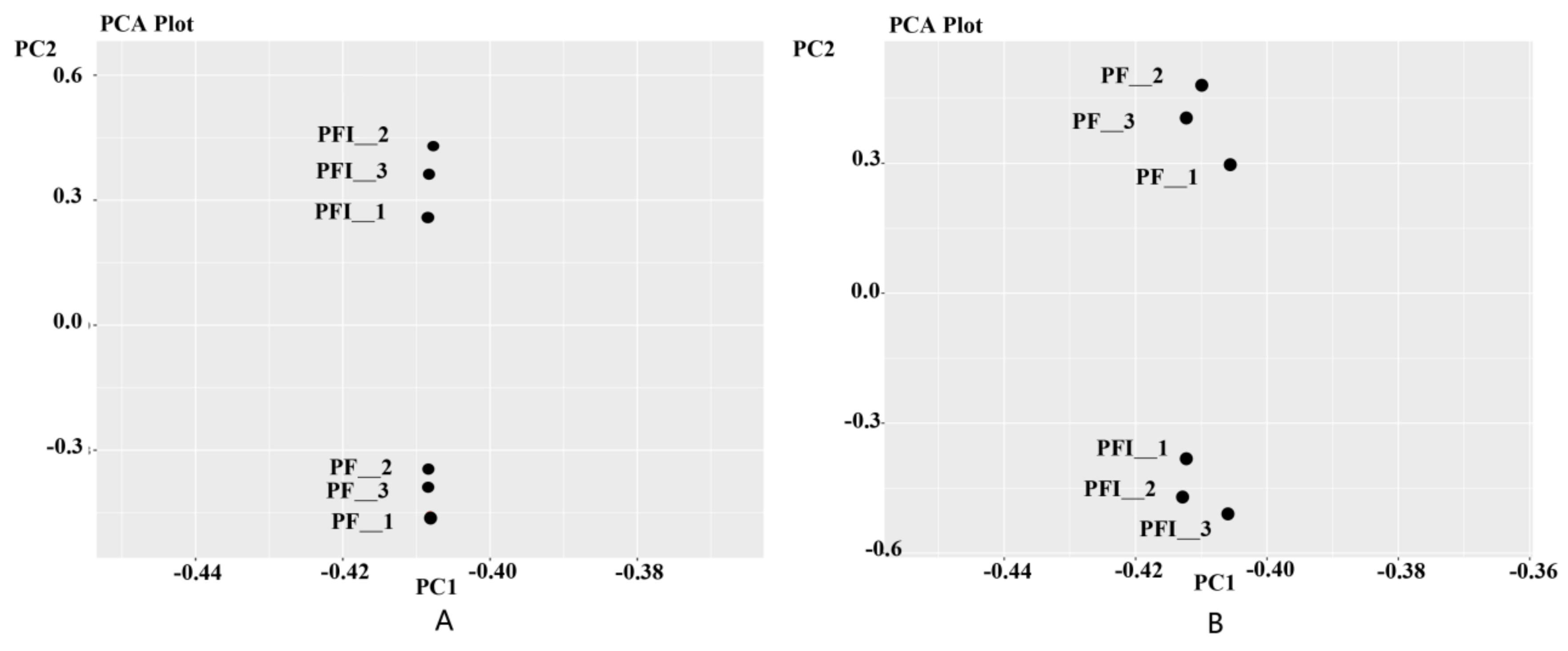 Forests 09 00397 g001