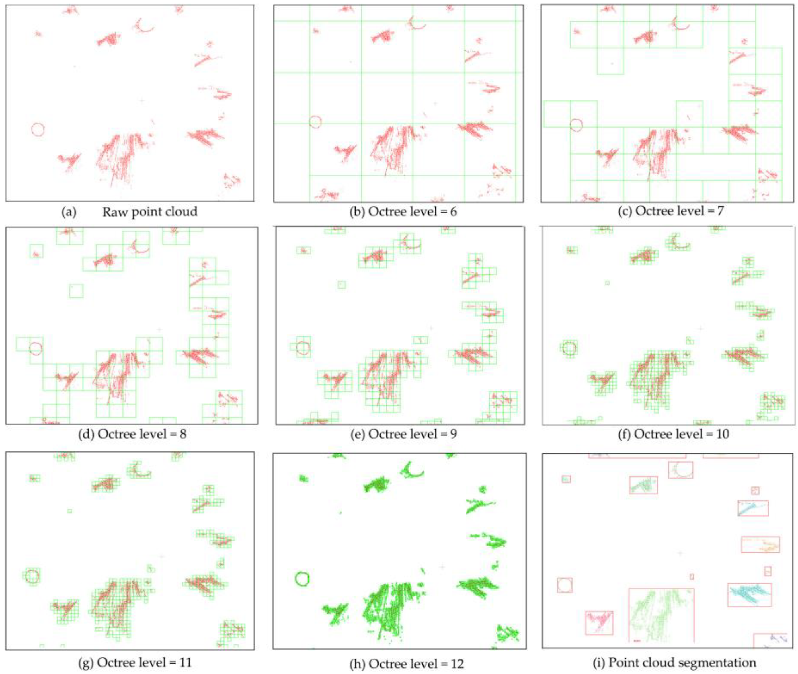 Forests 09 00398 g005