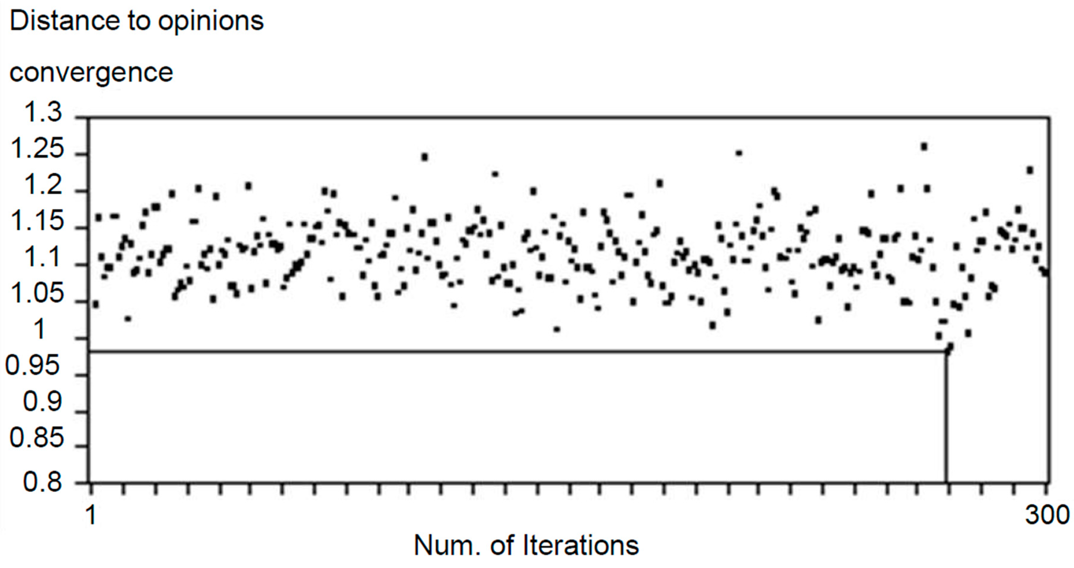 Forests 09 00399 g009