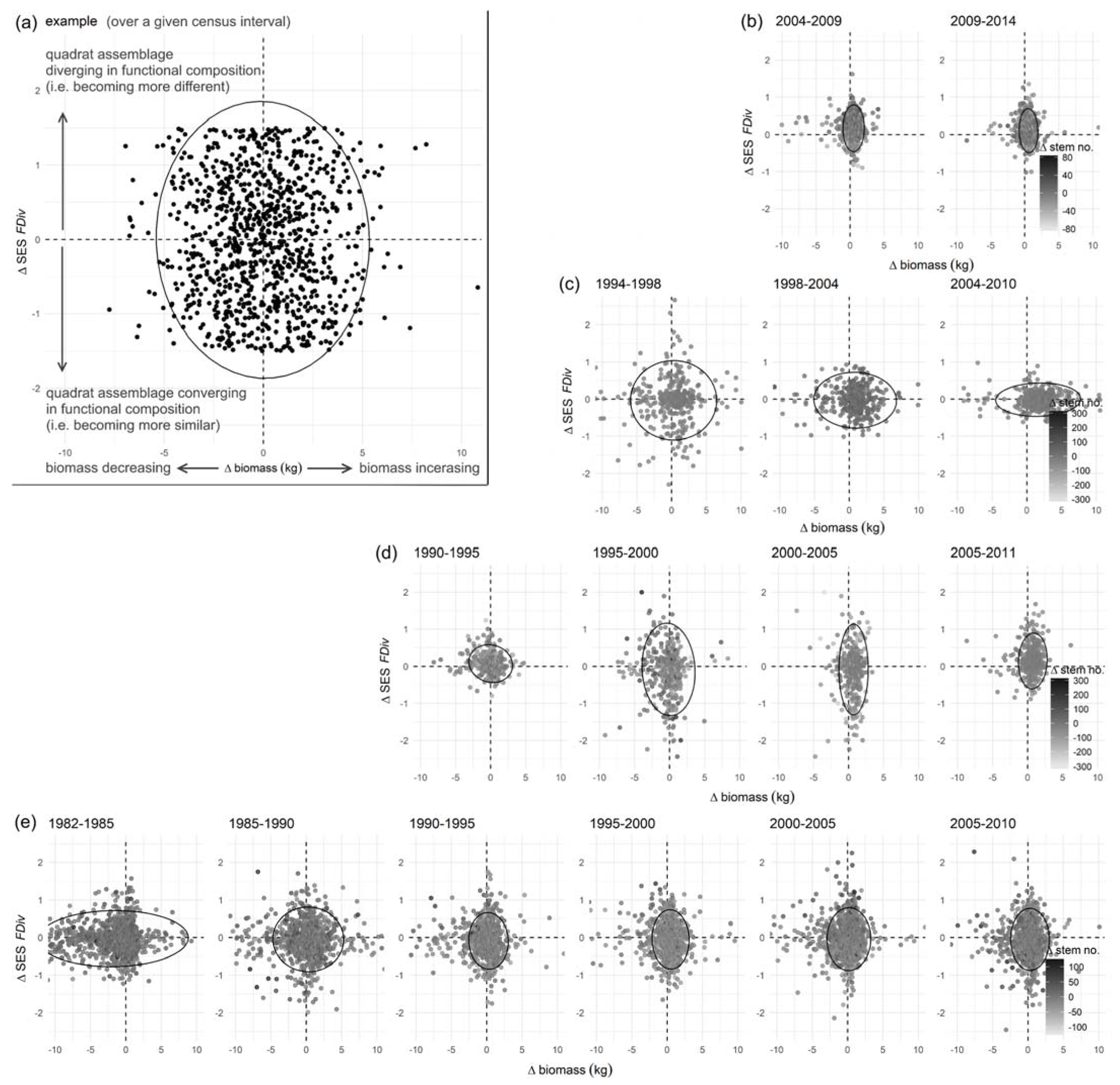 Forests 09 00404 g005