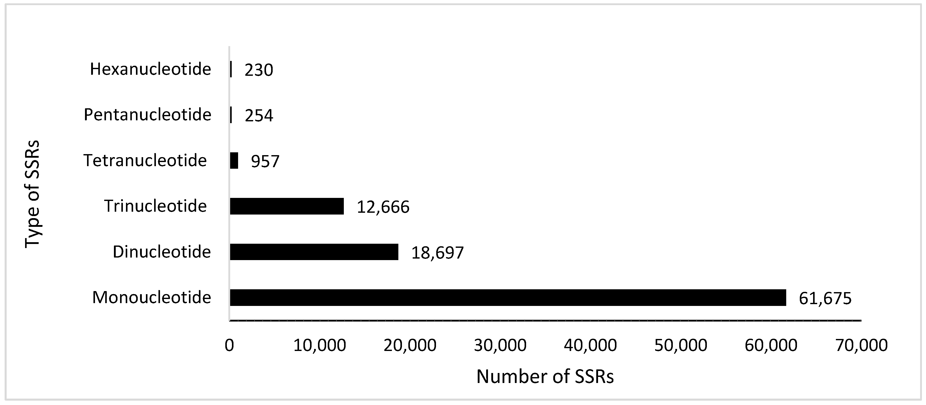 Forests 09 00450 g003