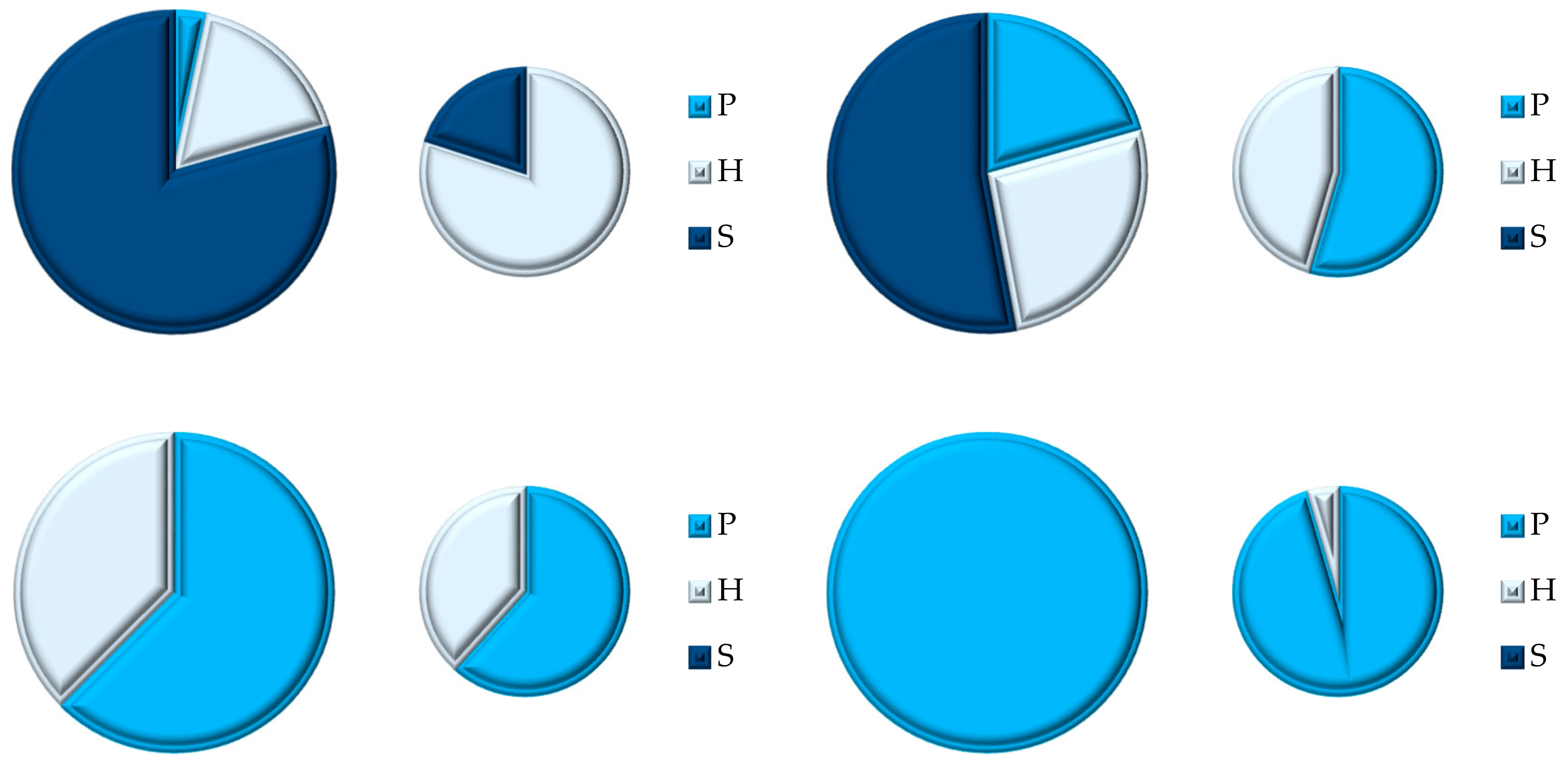 Forests 09 00459 g003