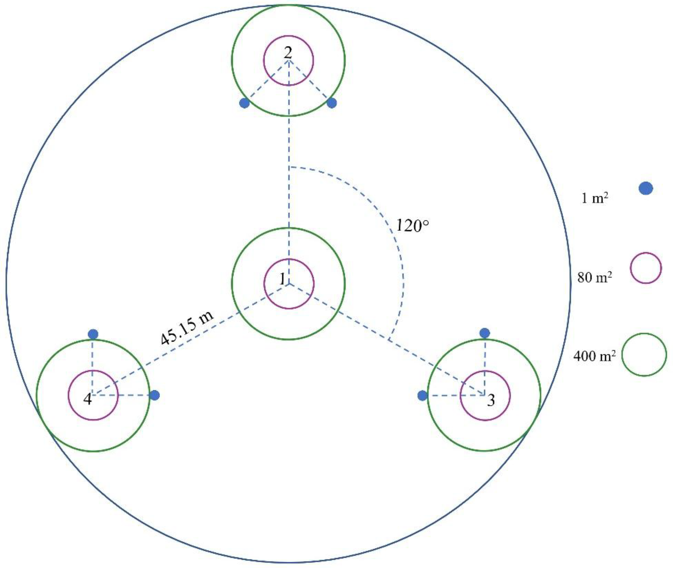 Forests 09 00490 g002